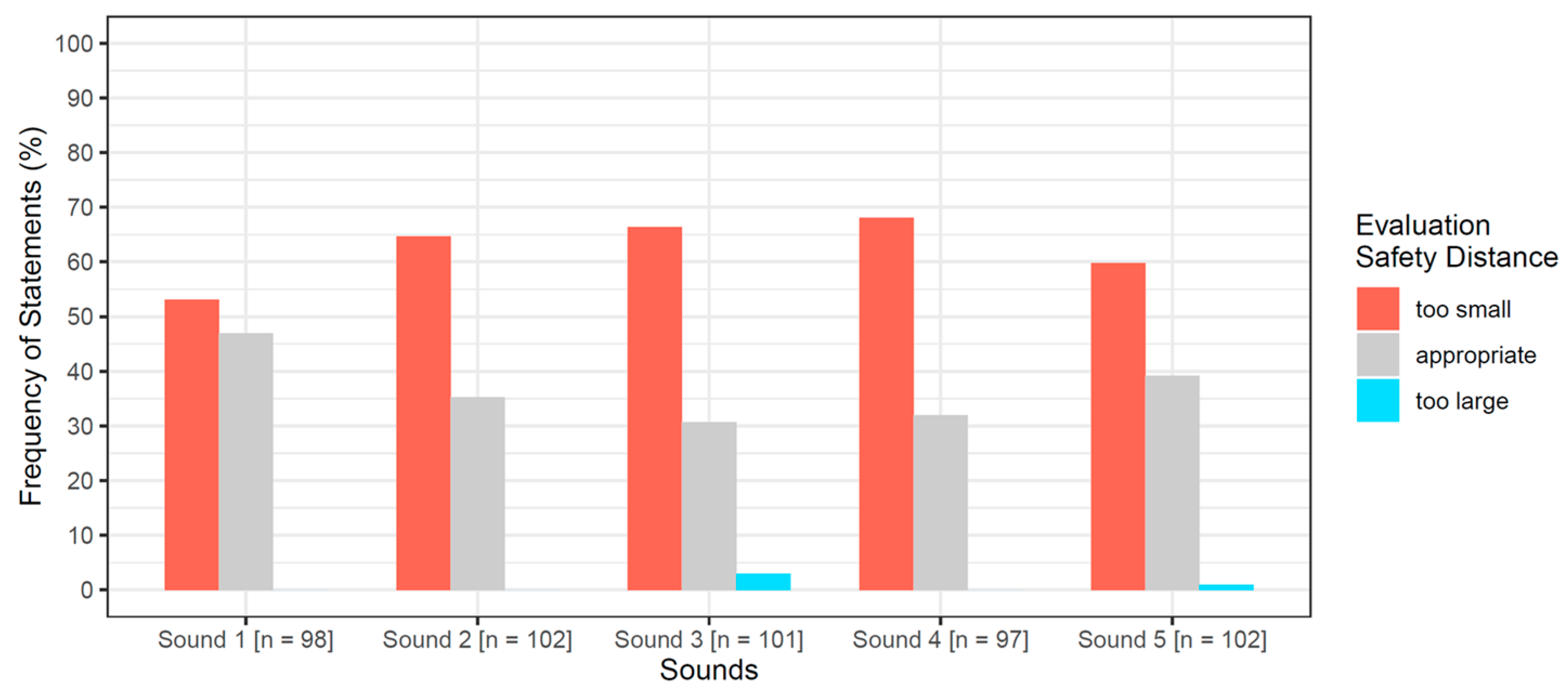 Acoustics 06 00021 g006