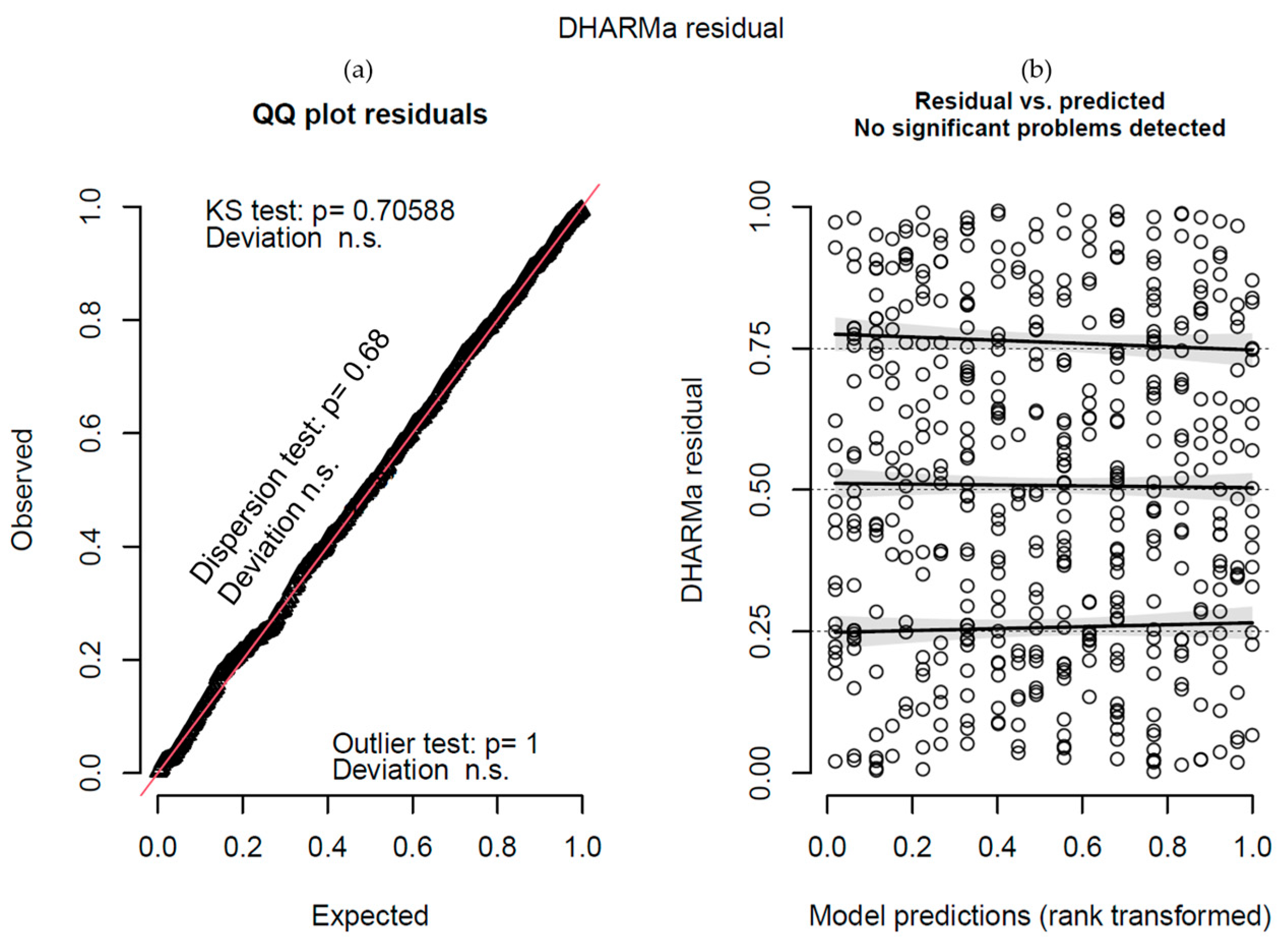 Acoustics 06 00021 g008
