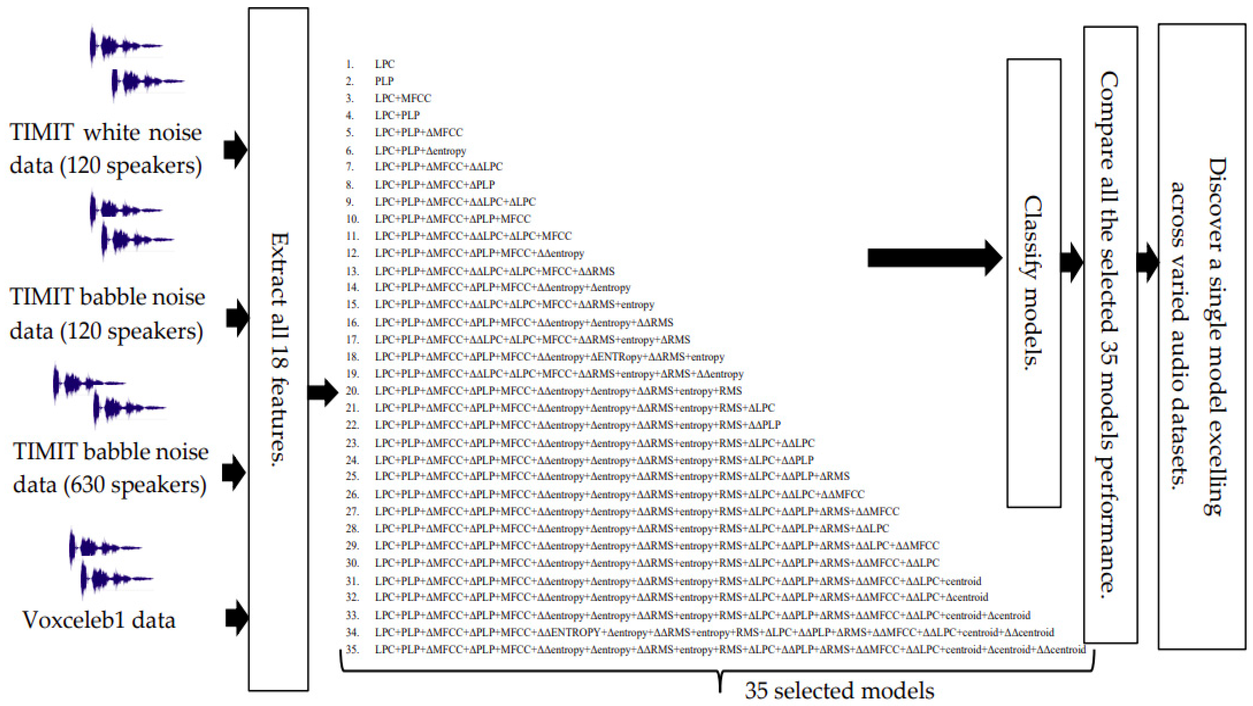 Acoustics 06 00024 g005