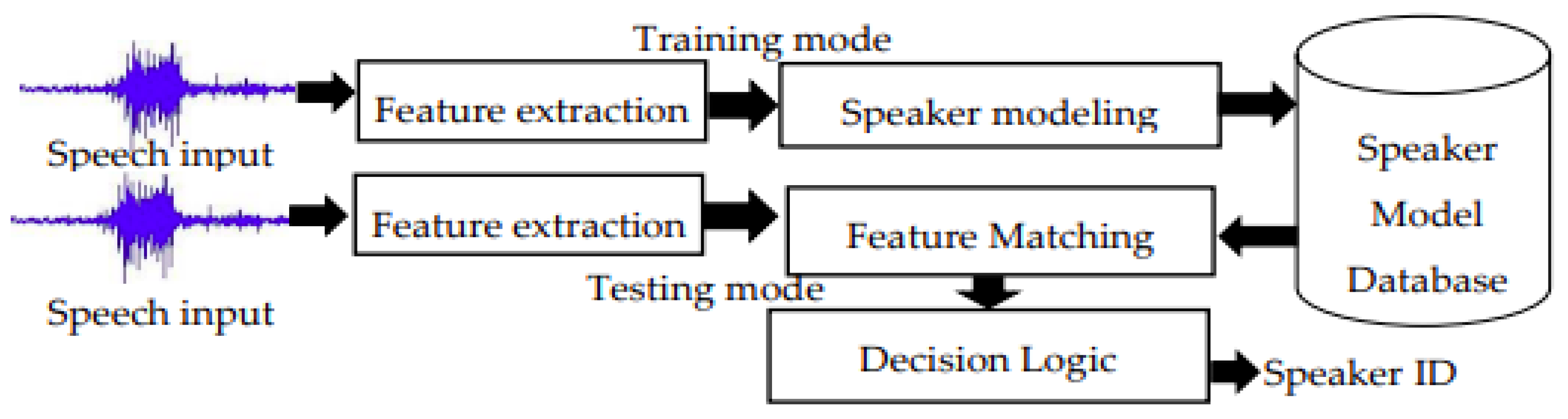 Acoustics 06 00024 g006