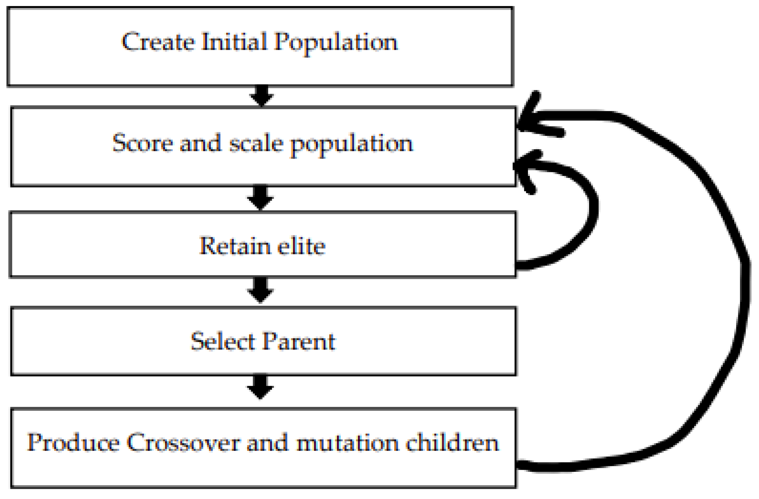 Acoustics 06 00024 g009