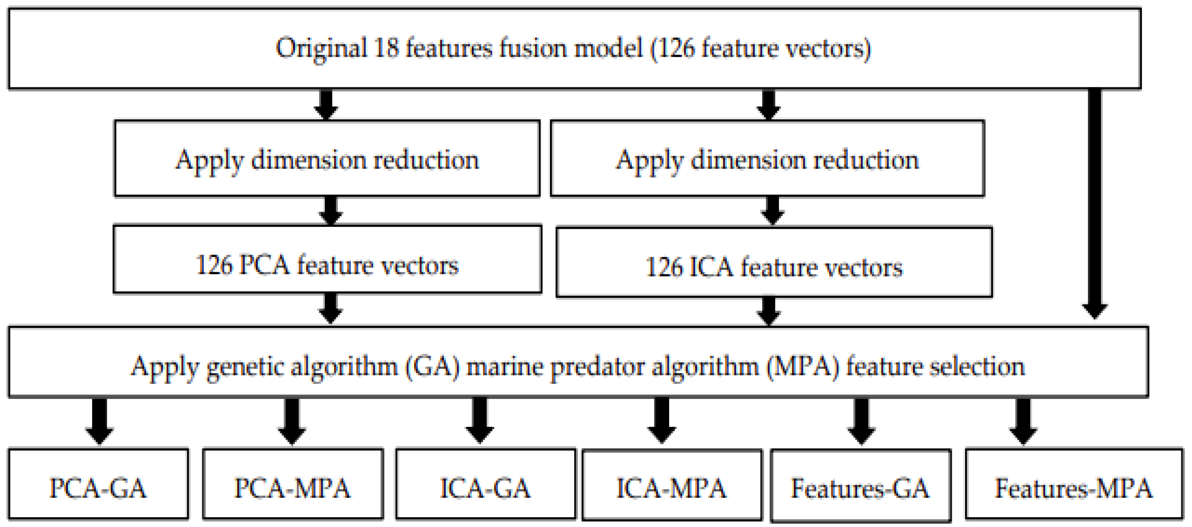 Acoustics 06 00024 g011