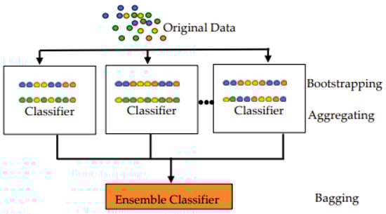 Acoustics 06 00024 g014