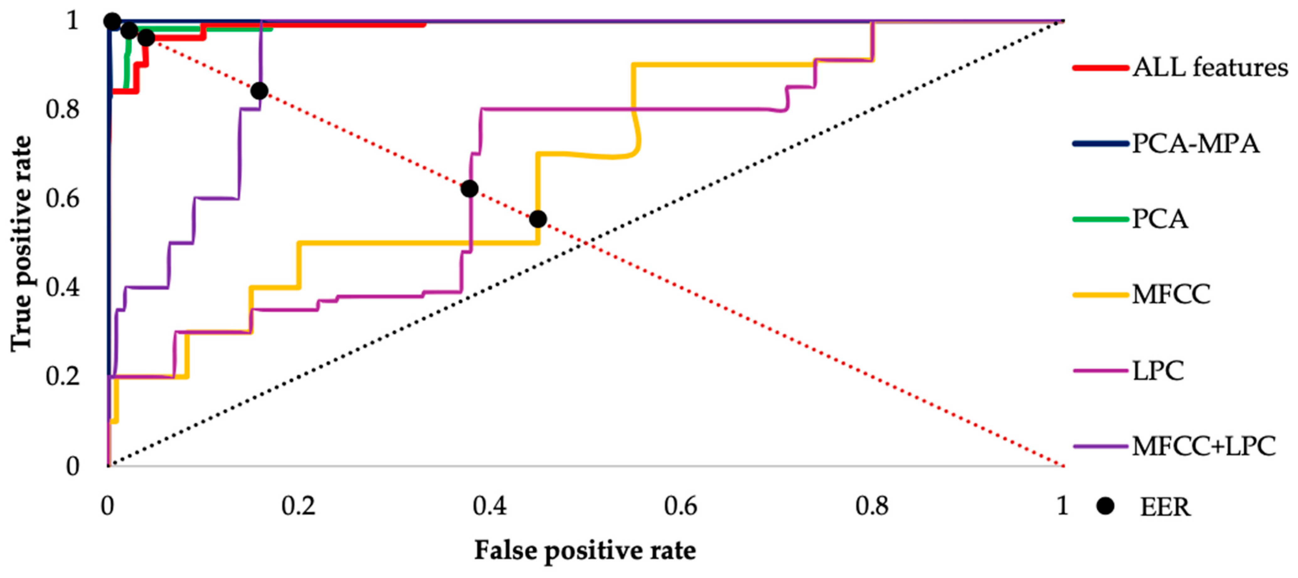 Acoustics 06 00024 g015