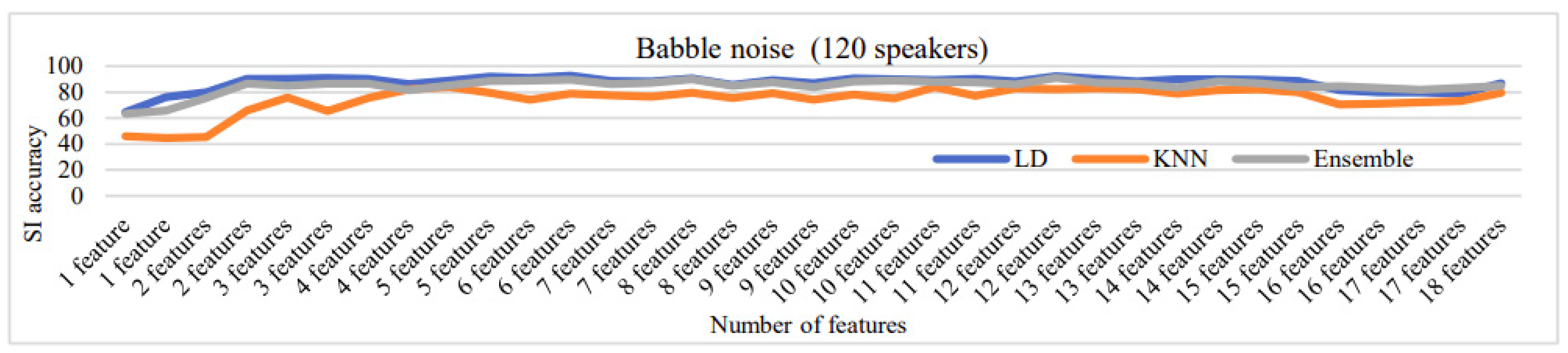 Acoustics 06 00024 g016