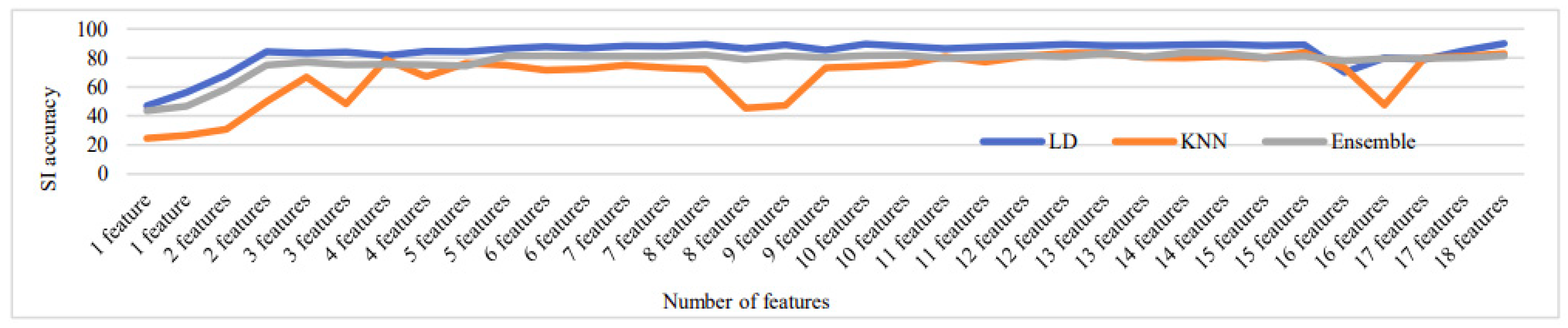 Acoustics 06 00024 g017