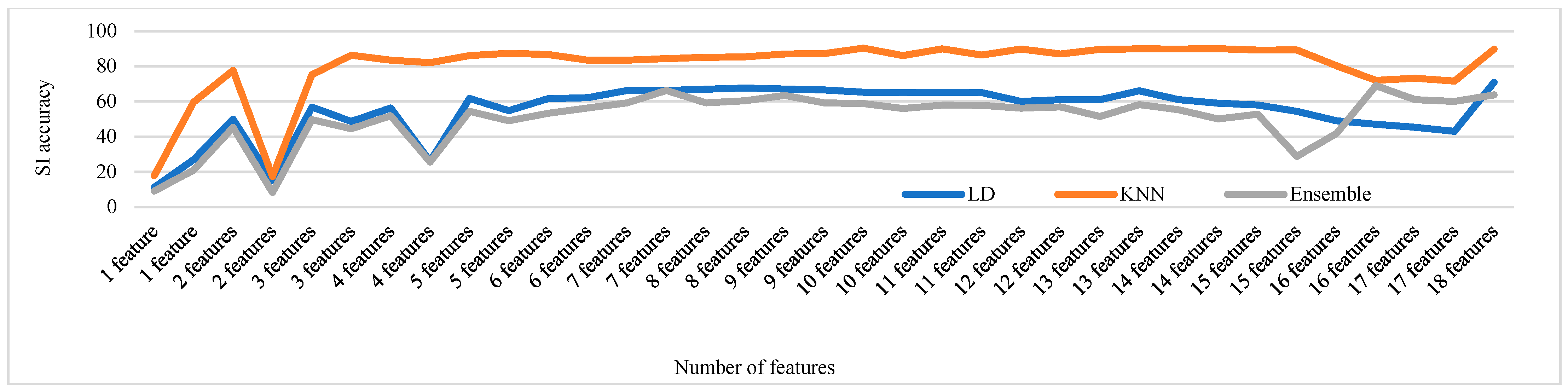 Acoustics 06 00024 g020