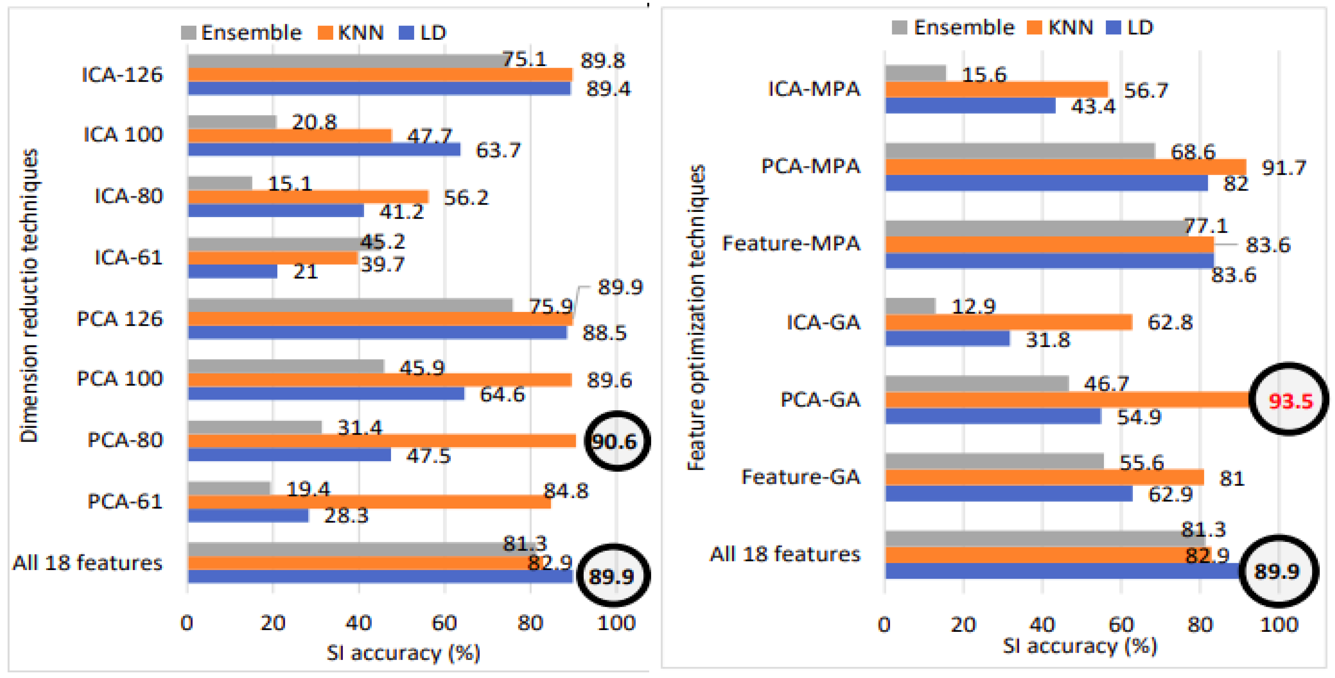 Acoustics 06 00024 g021