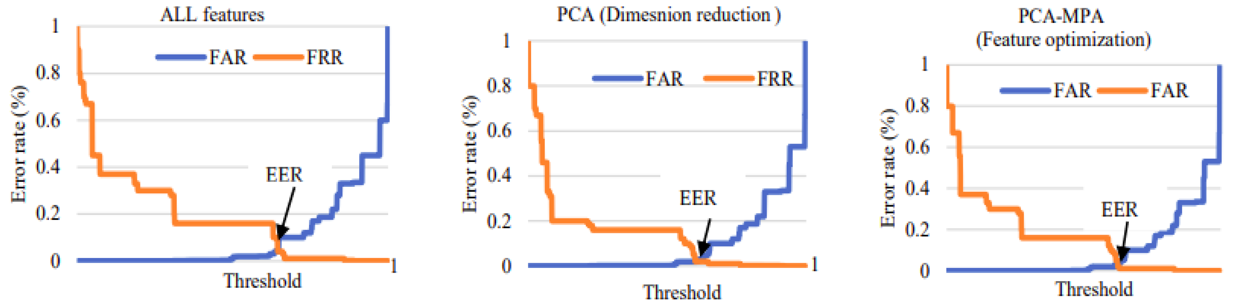 Acoustics 06 00024 g025
