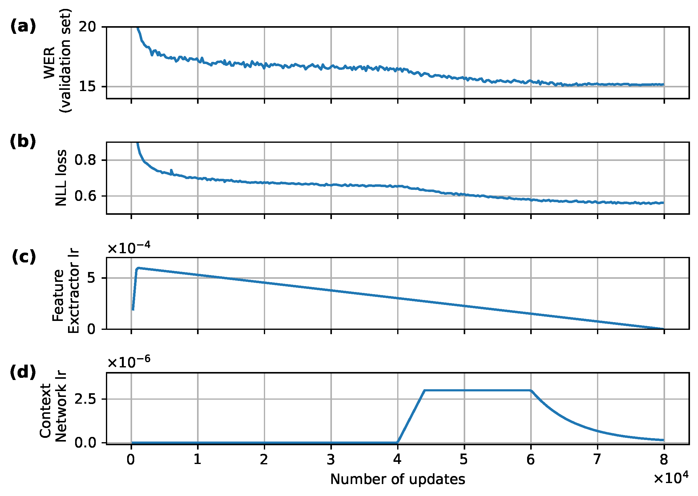 Acoustics 06 00025 g003
