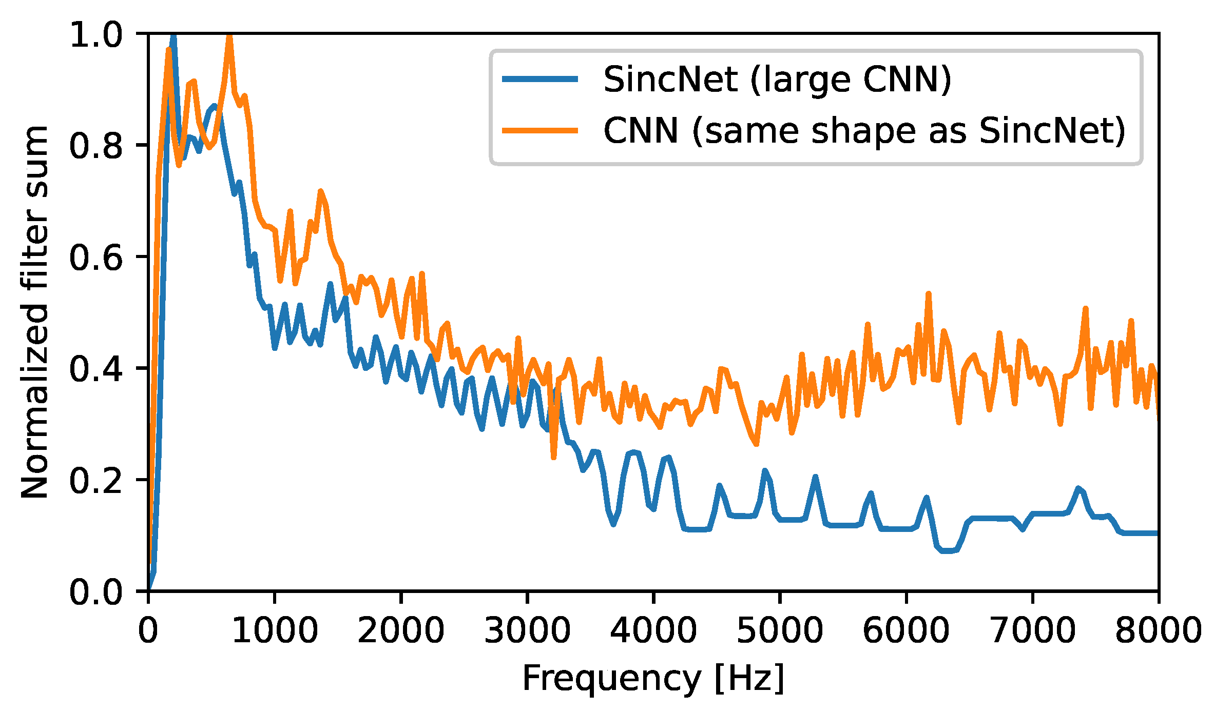 Acoustics 06 00025 g007