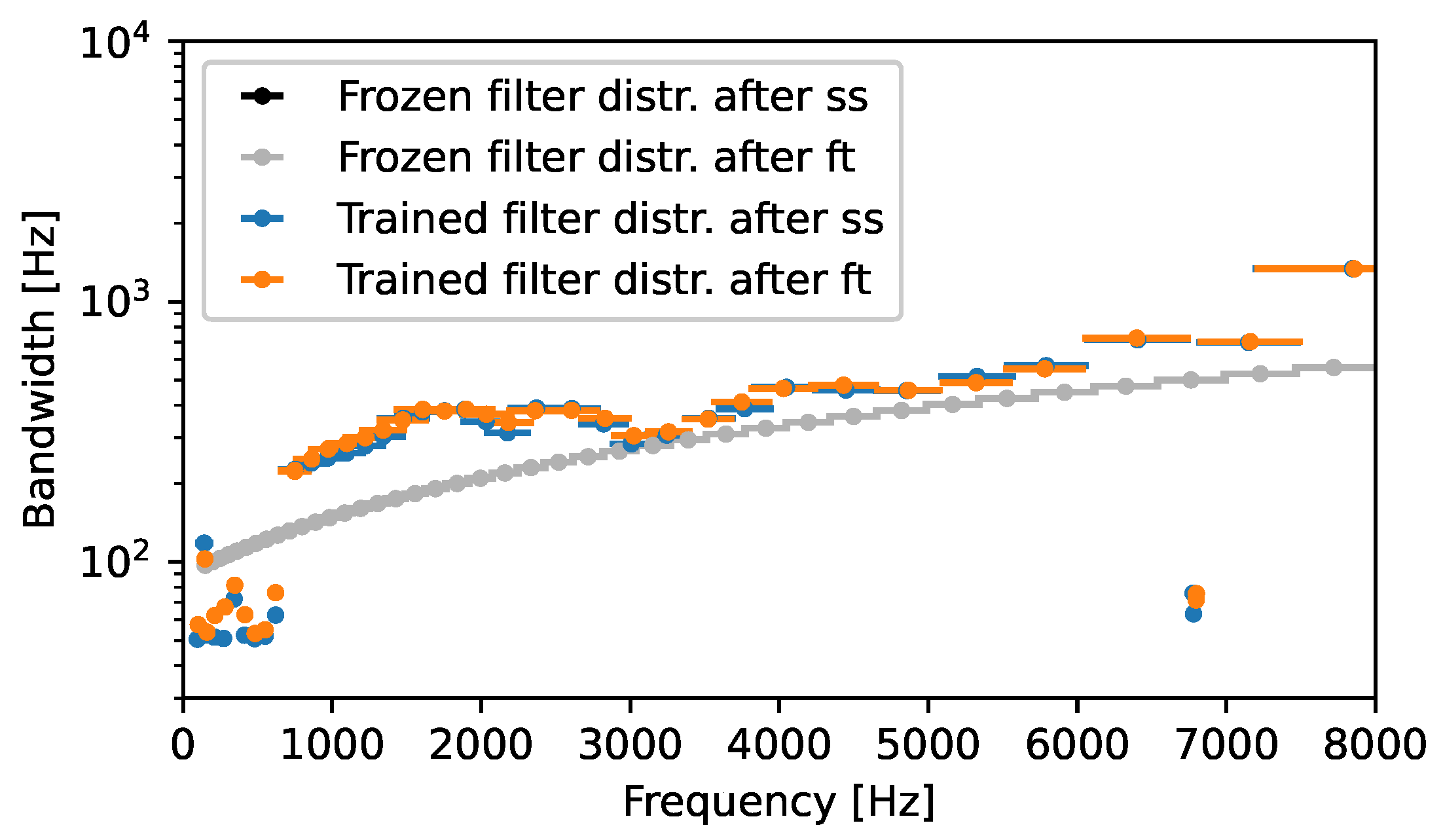 Acoustics 06 00025 g008