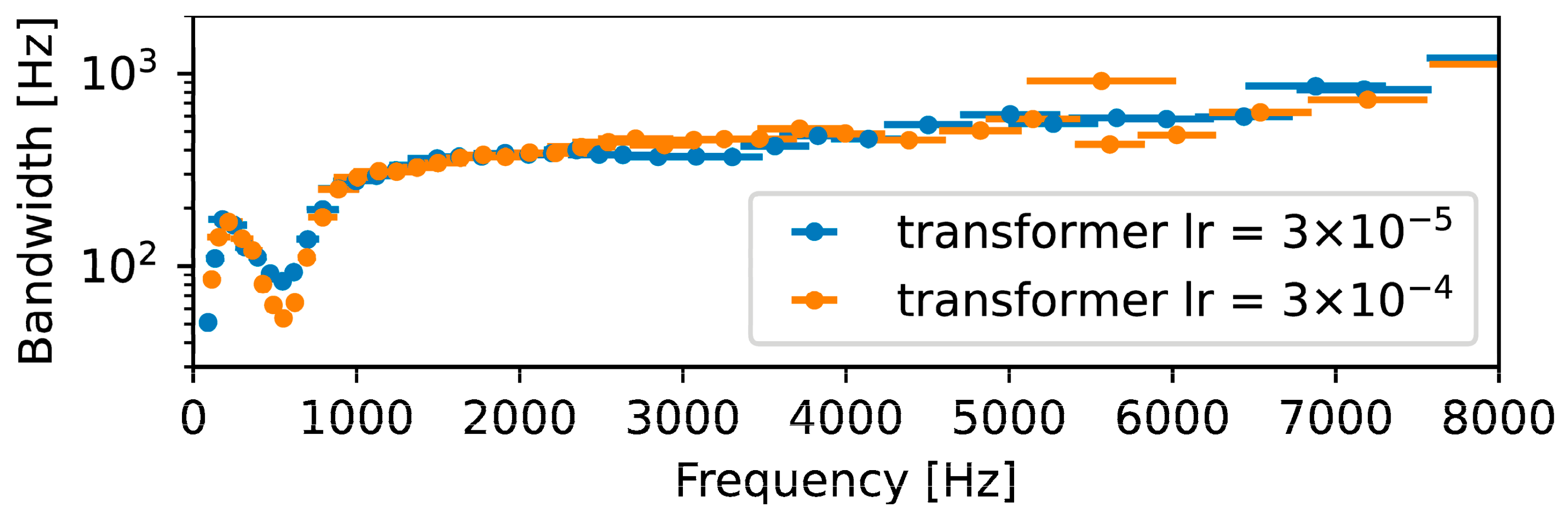 Acoustics 06 00025 g010