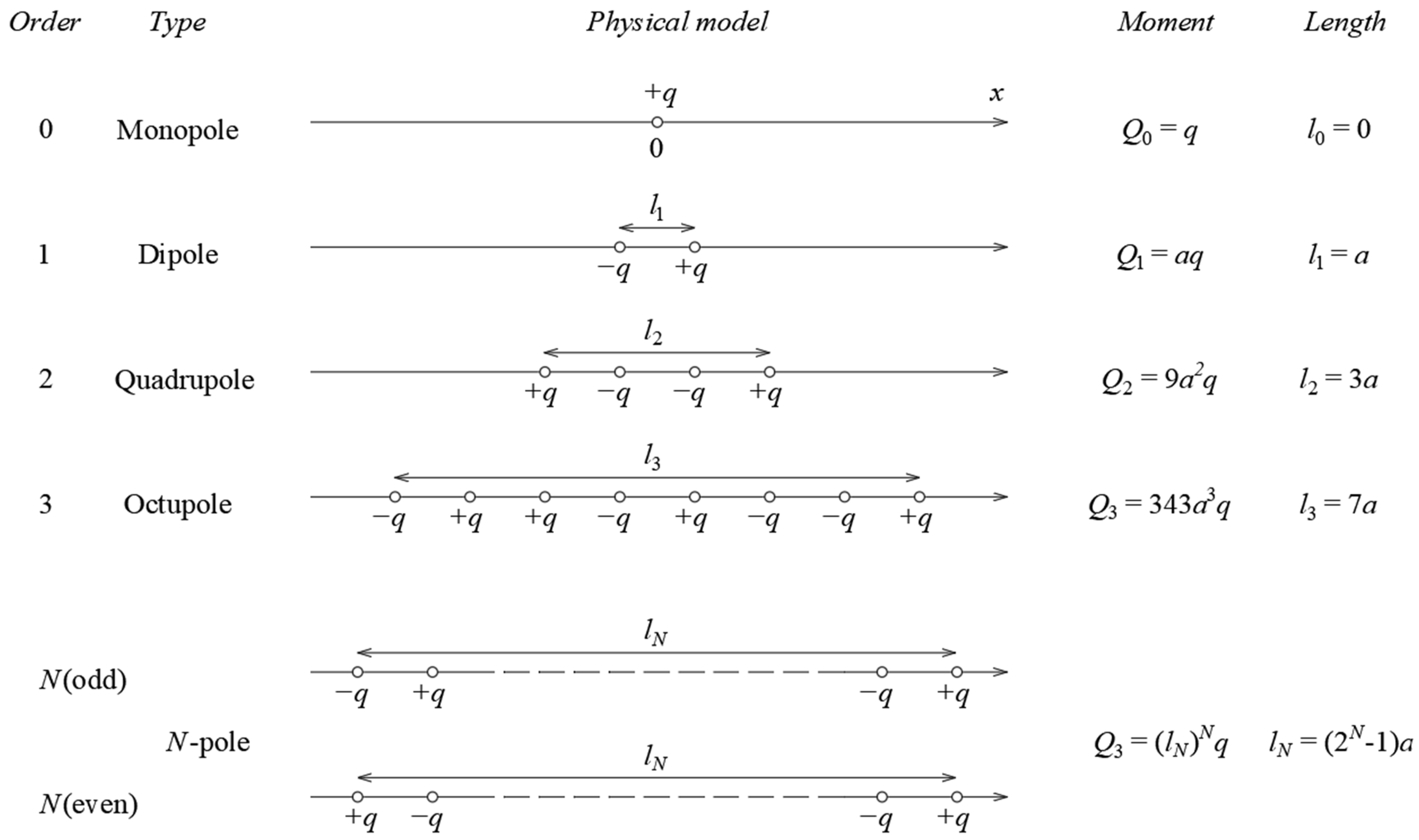 Acoustics 06 00027 g001