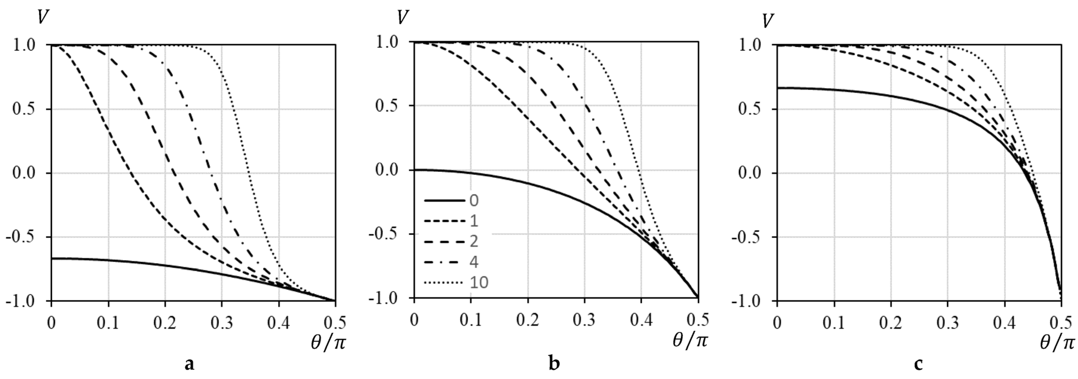 Acoustics 06 00027 g003