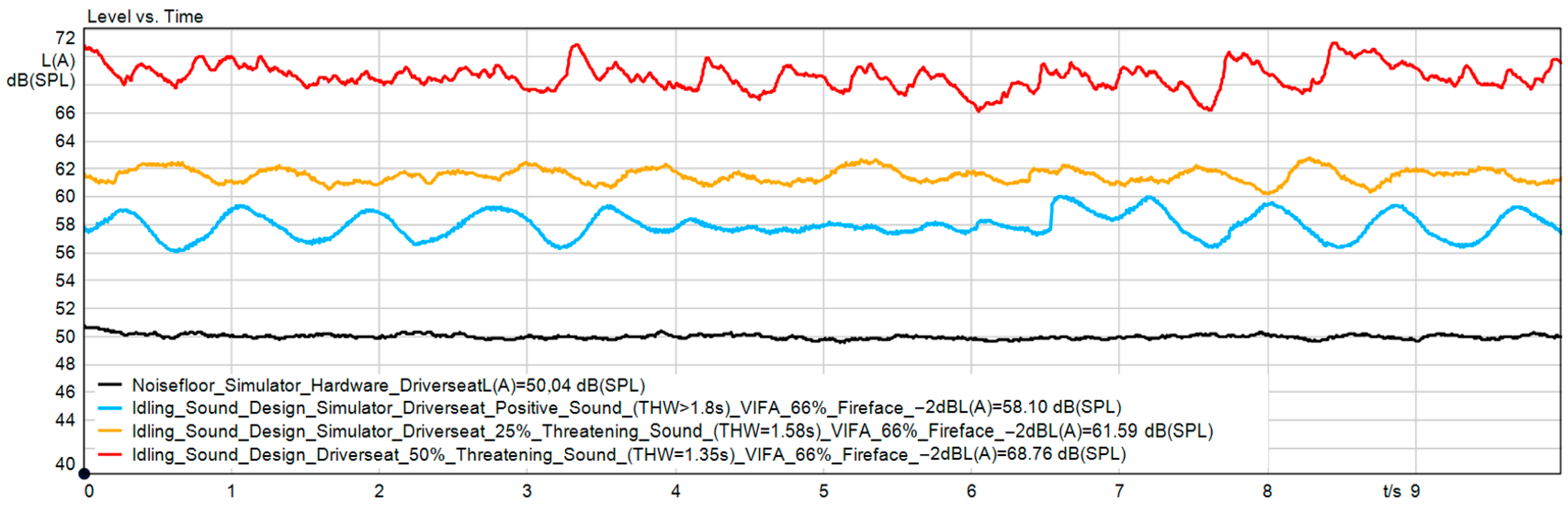 Acoustics 06 00029 g006