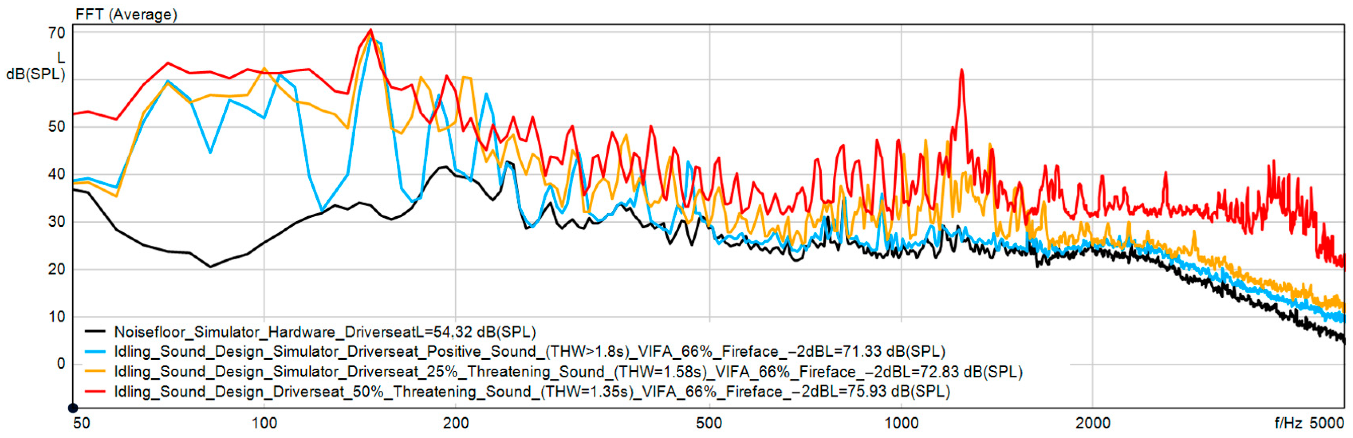 Acoustics 06 00029 g007