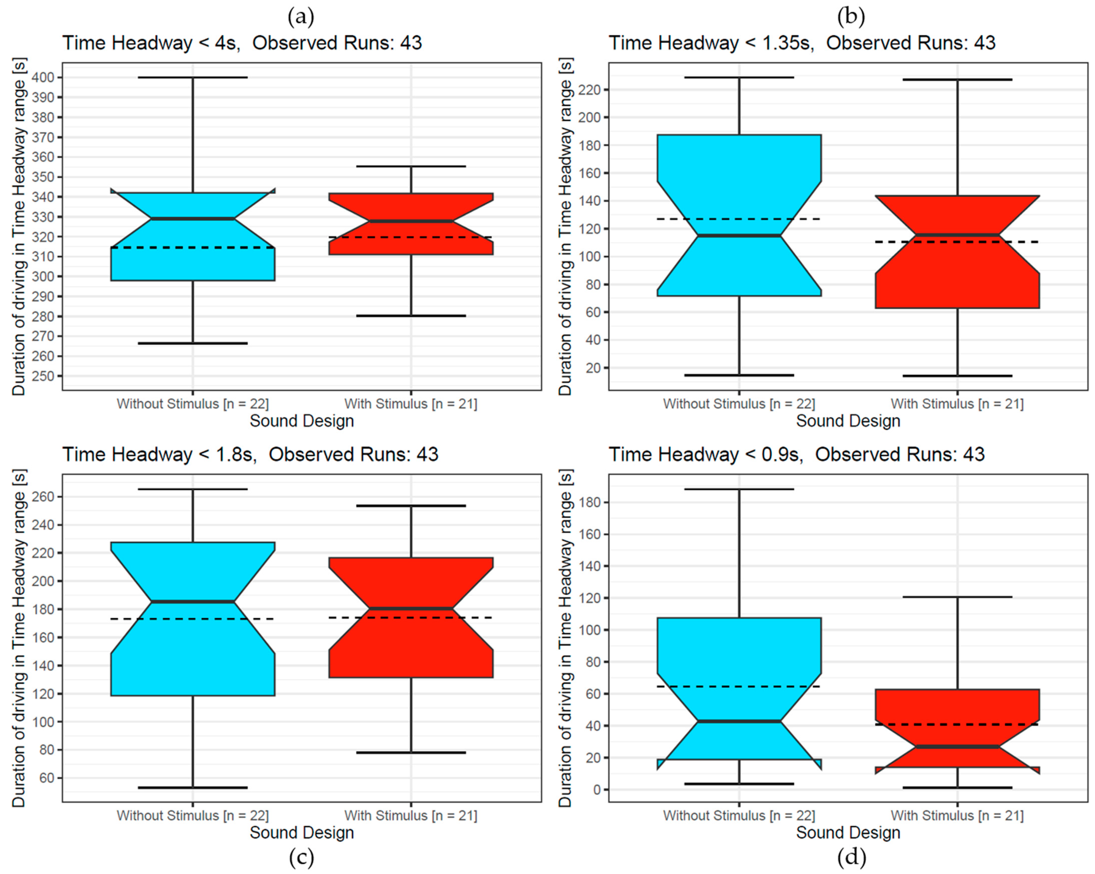 Acoustics 06 00029 g009