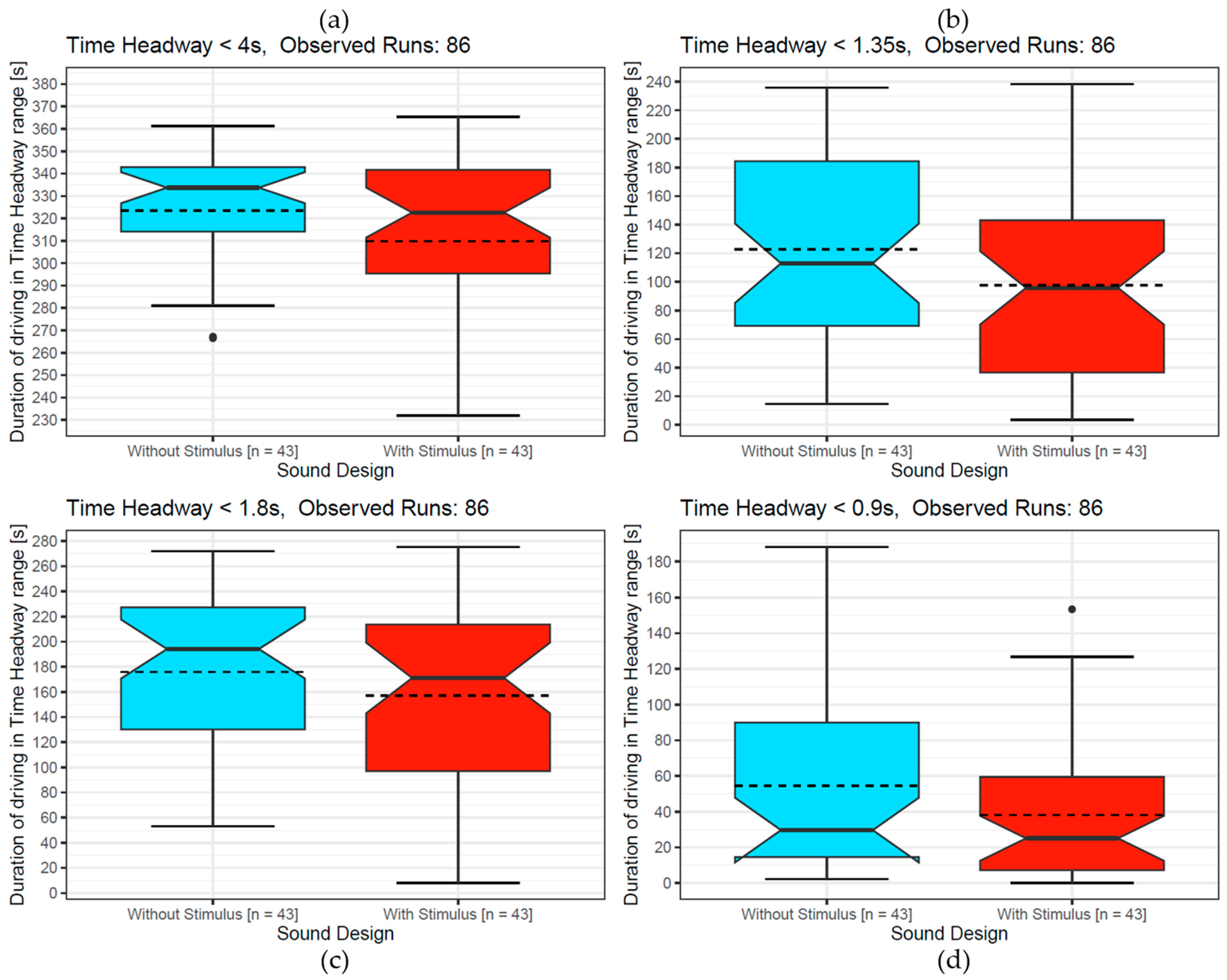 Acoustics 06 00029 g011