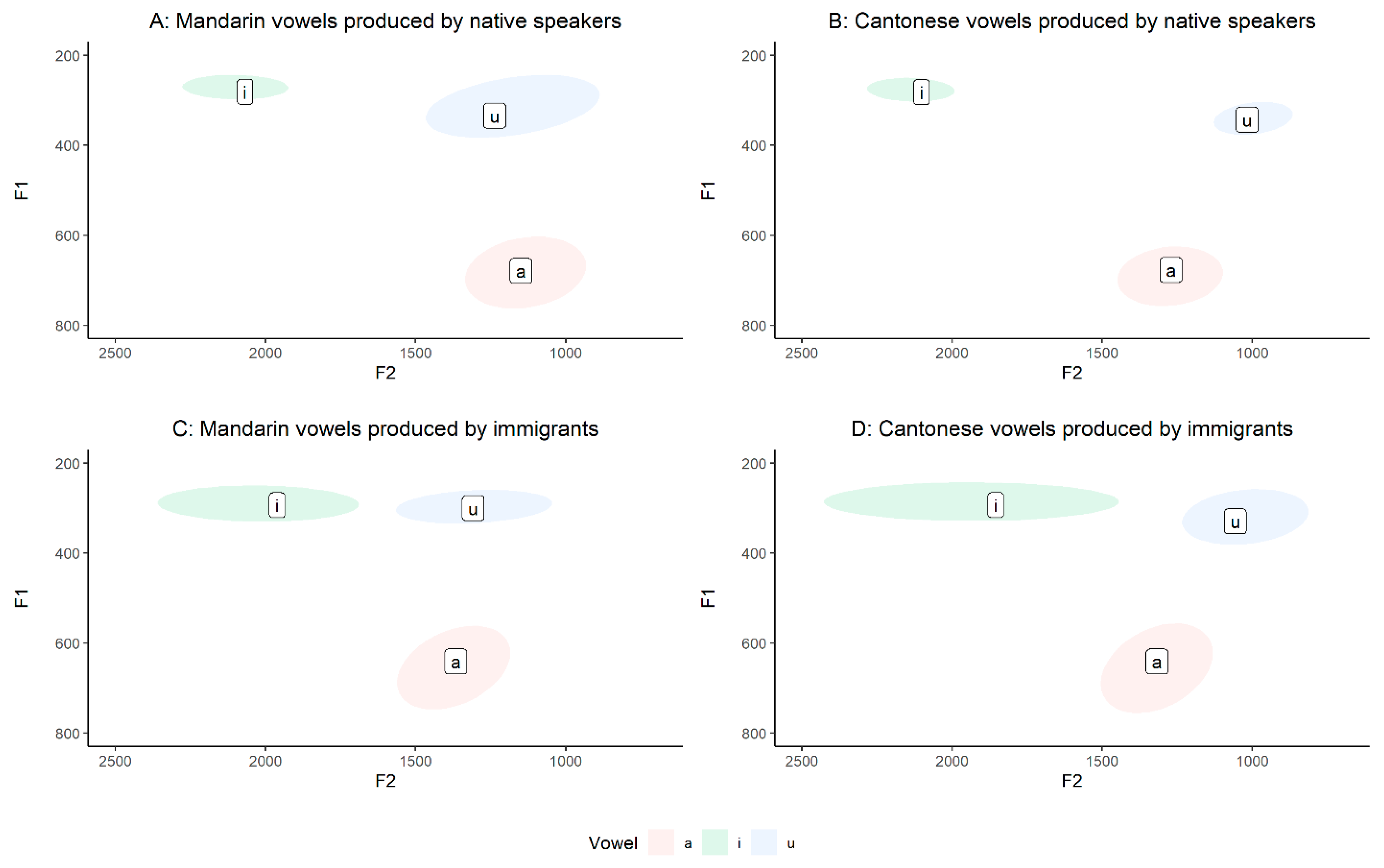 Acoustics 06 00030 g001