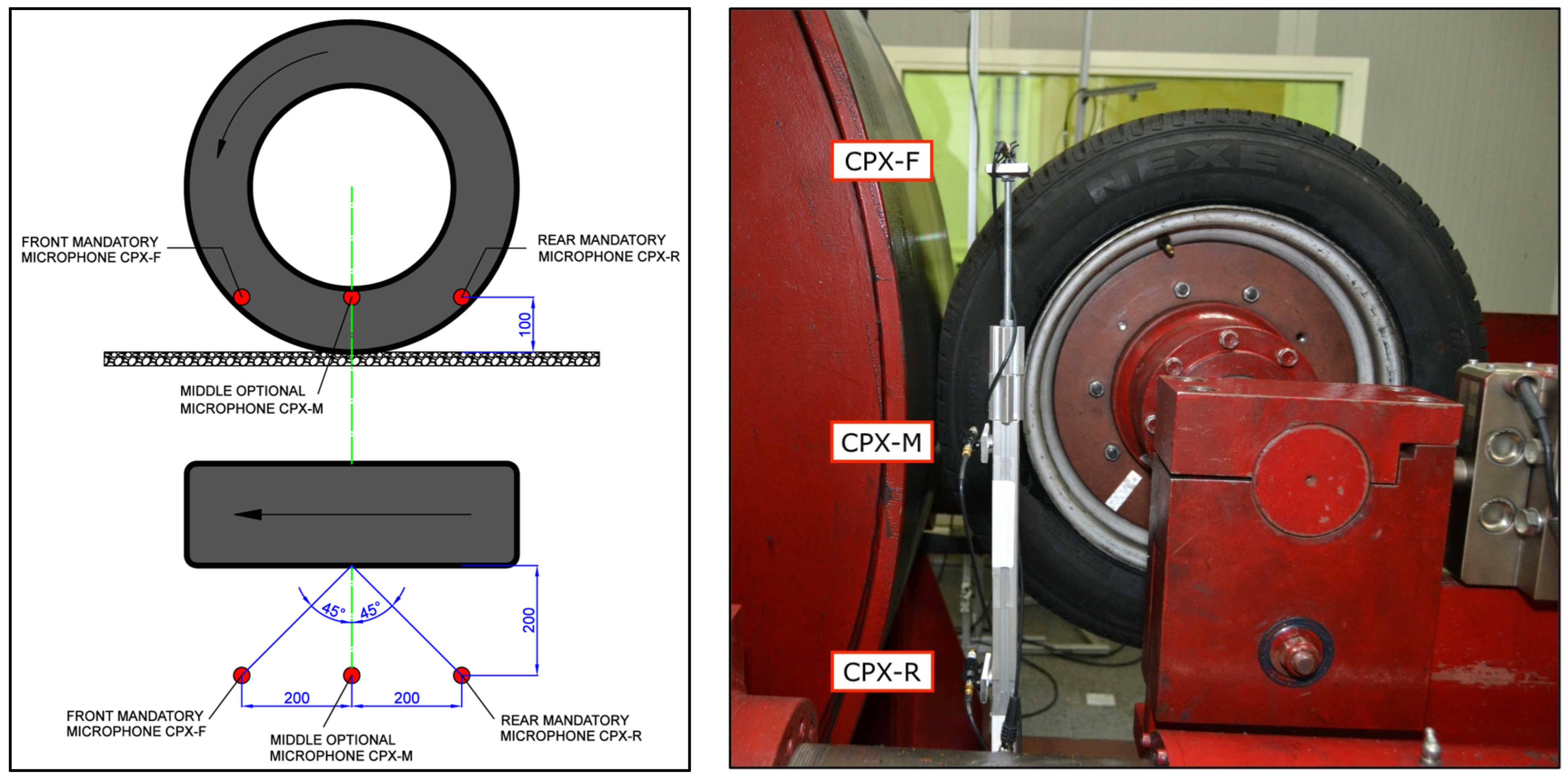 Acoustics 06 00031 g006