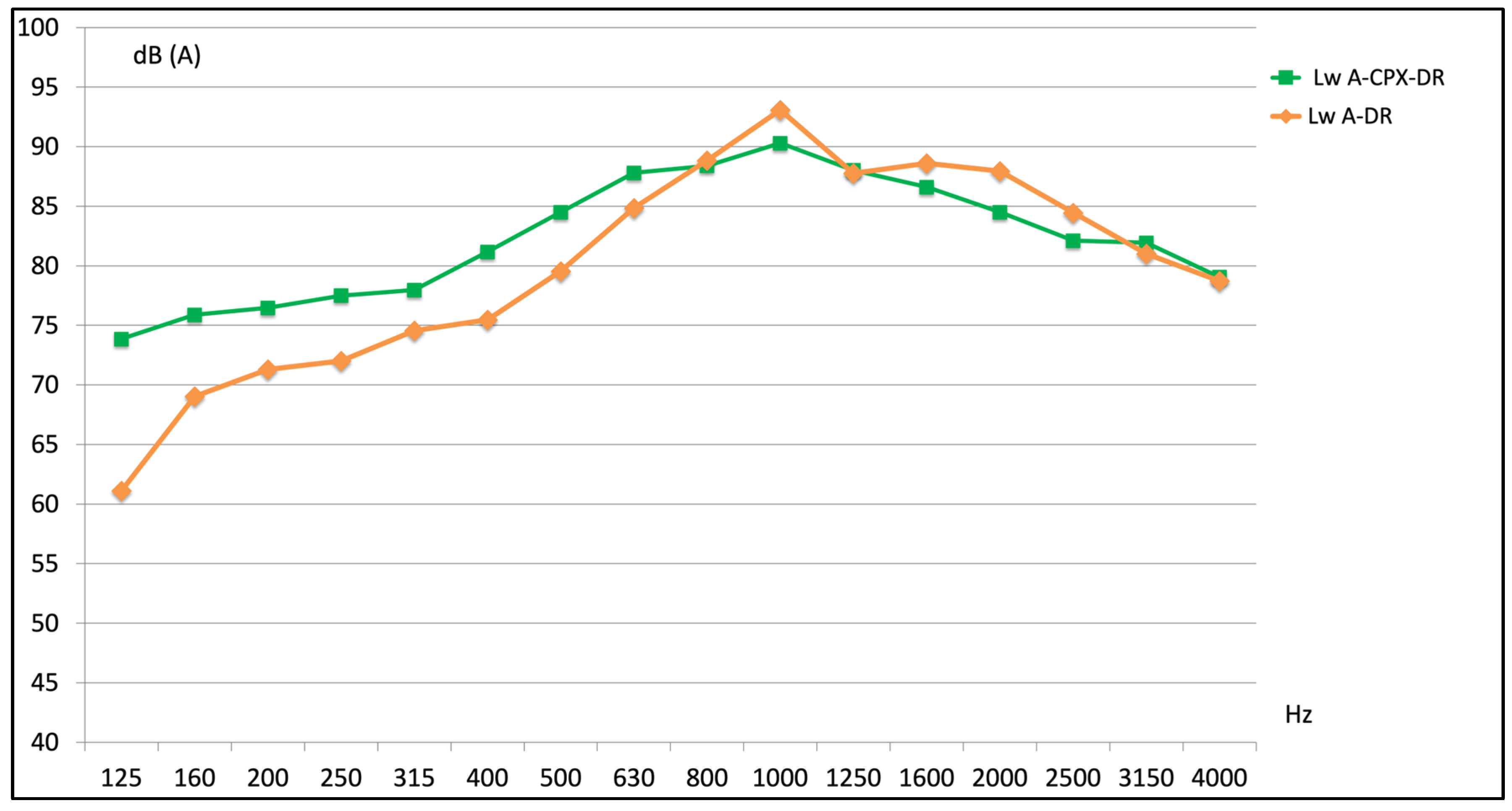 Acoustics 06 00031 g008