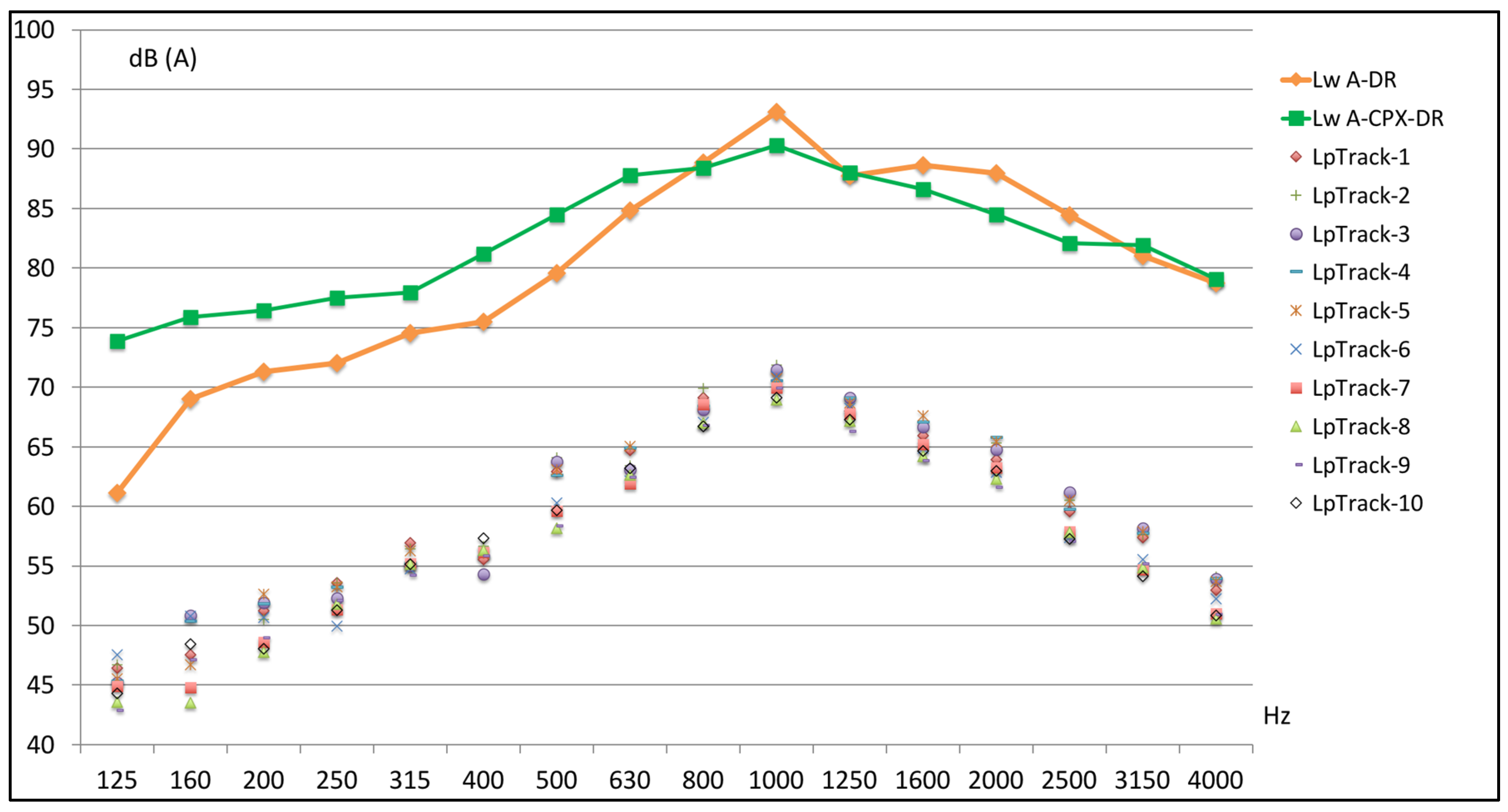 Acoustics 06 00031 g009