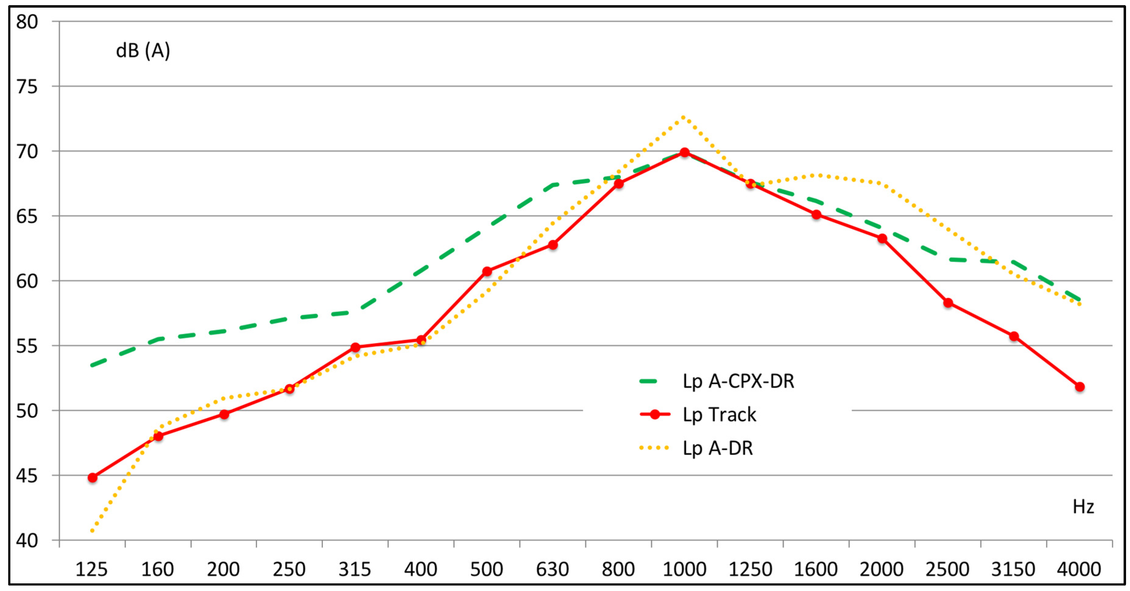 Acoustics 06 00031 g010