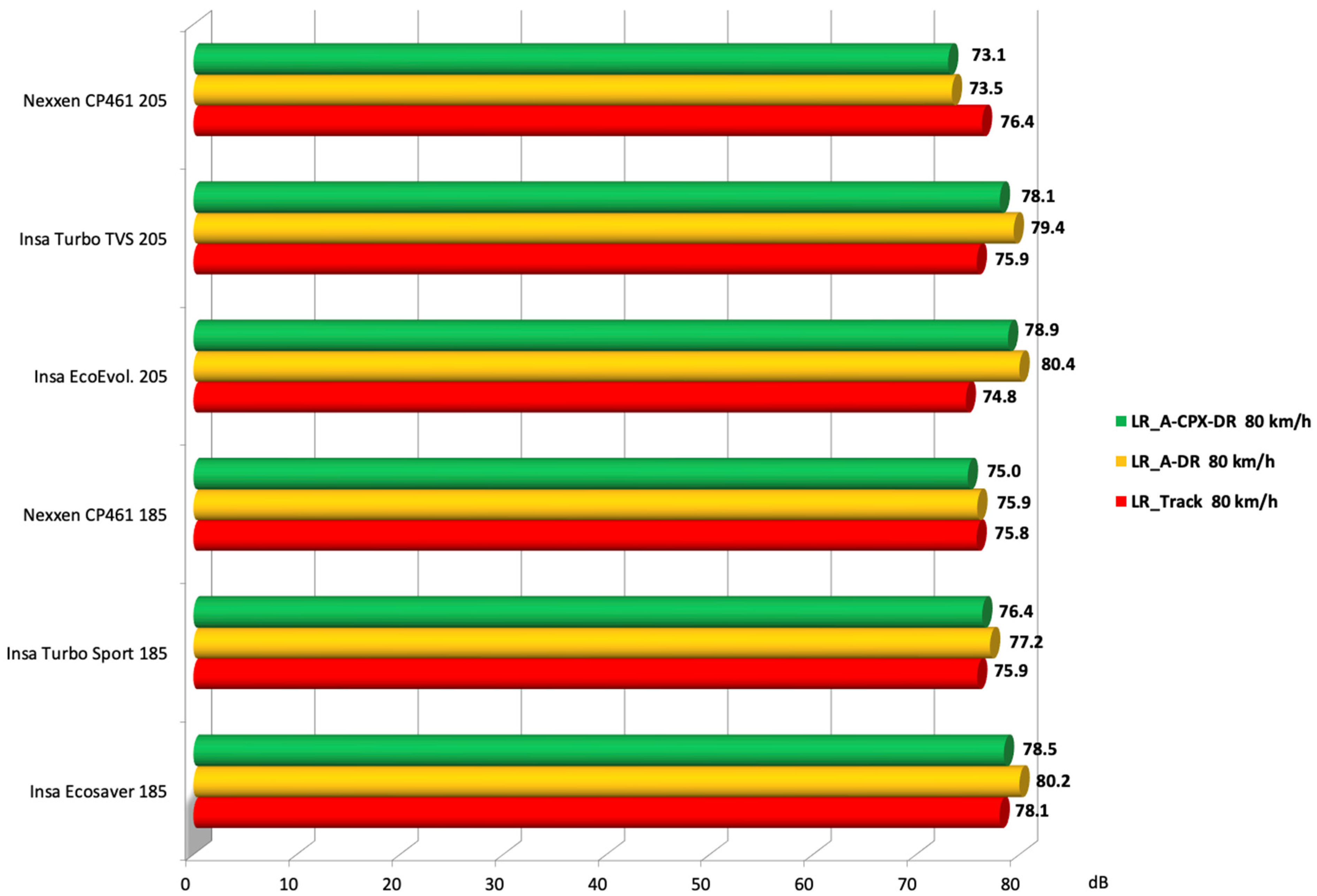 Acoustics 06 00031 g011