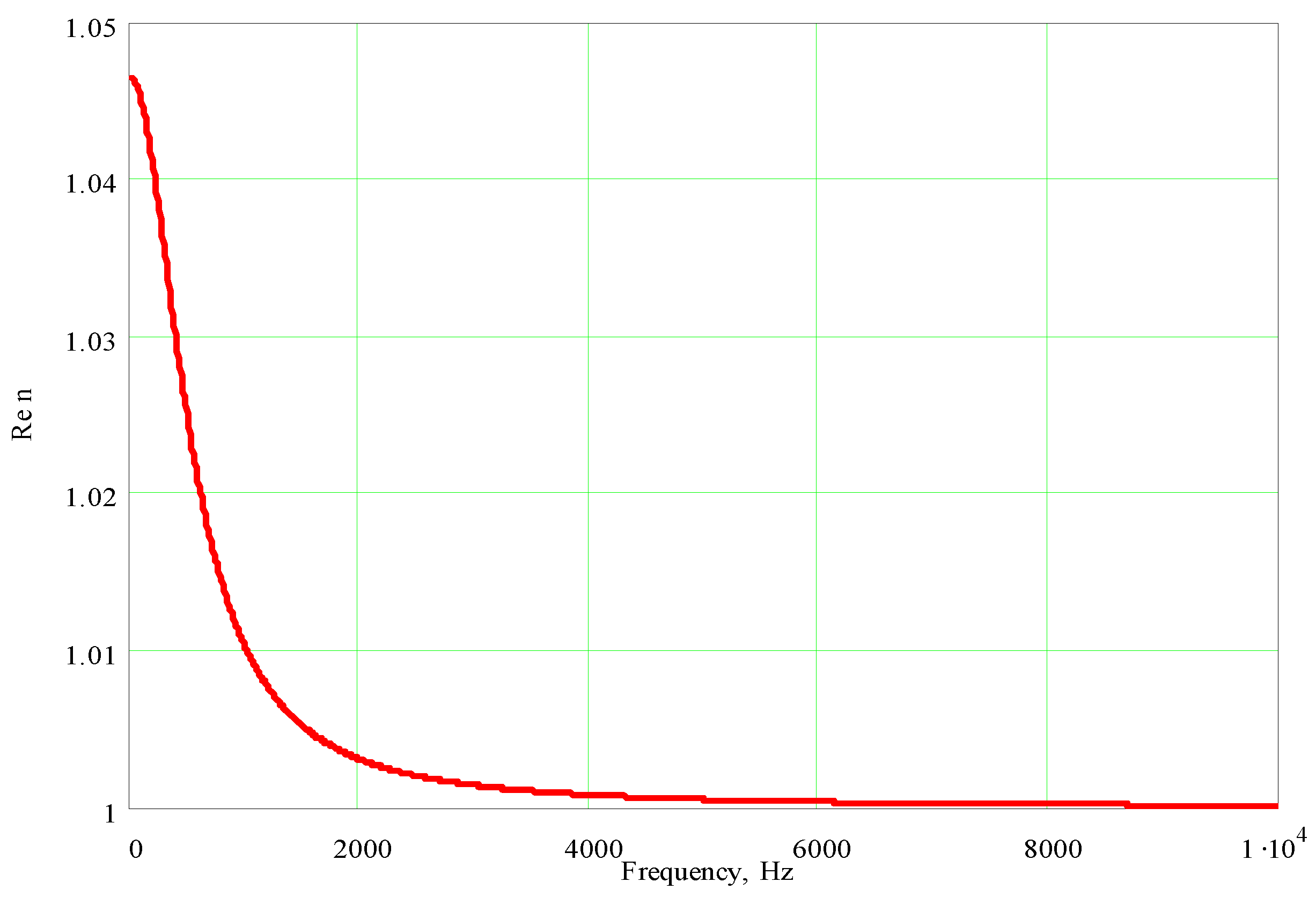 Acoustics 06 00033 g001