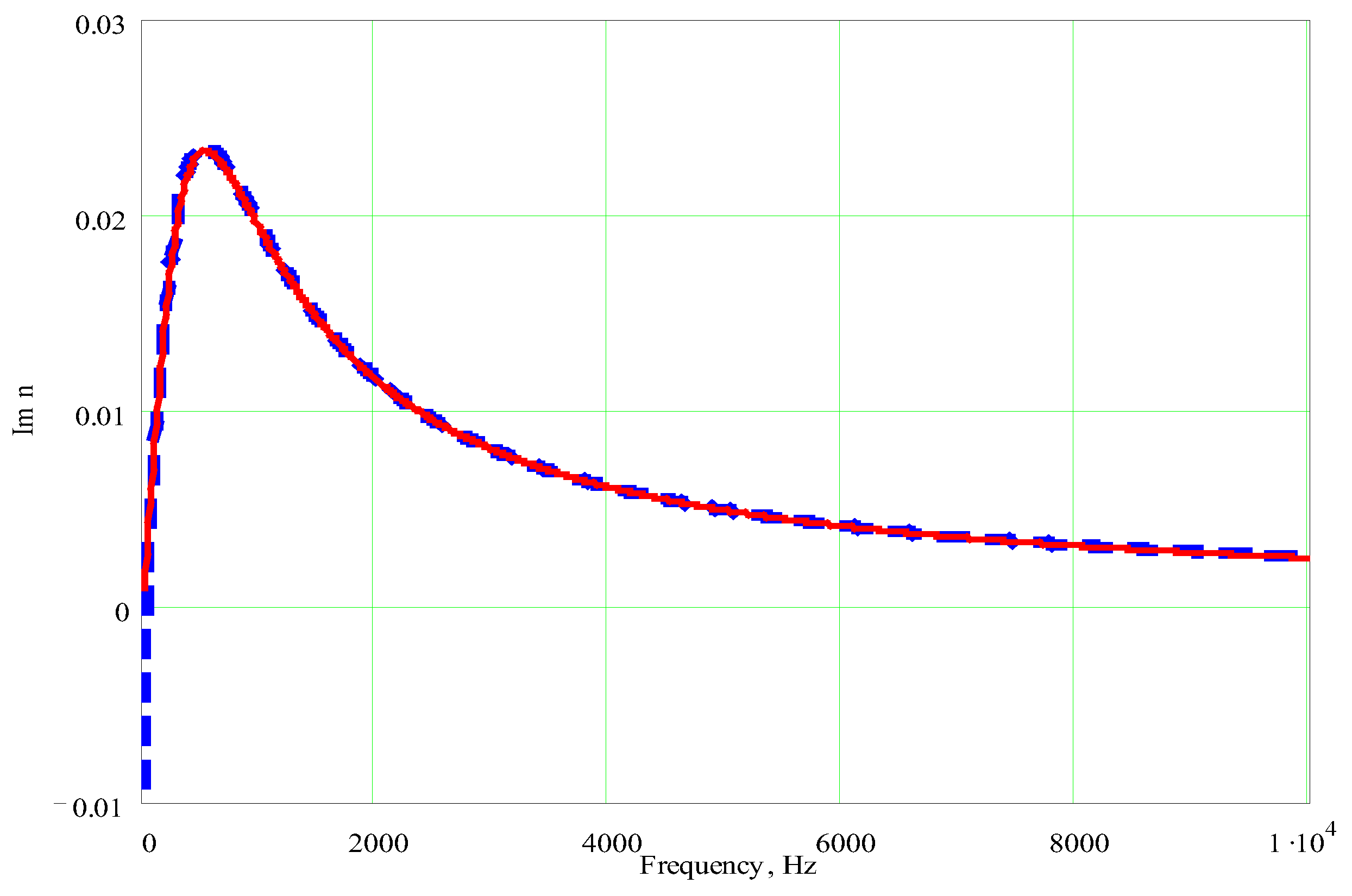 Acoustics 06 00033 g002