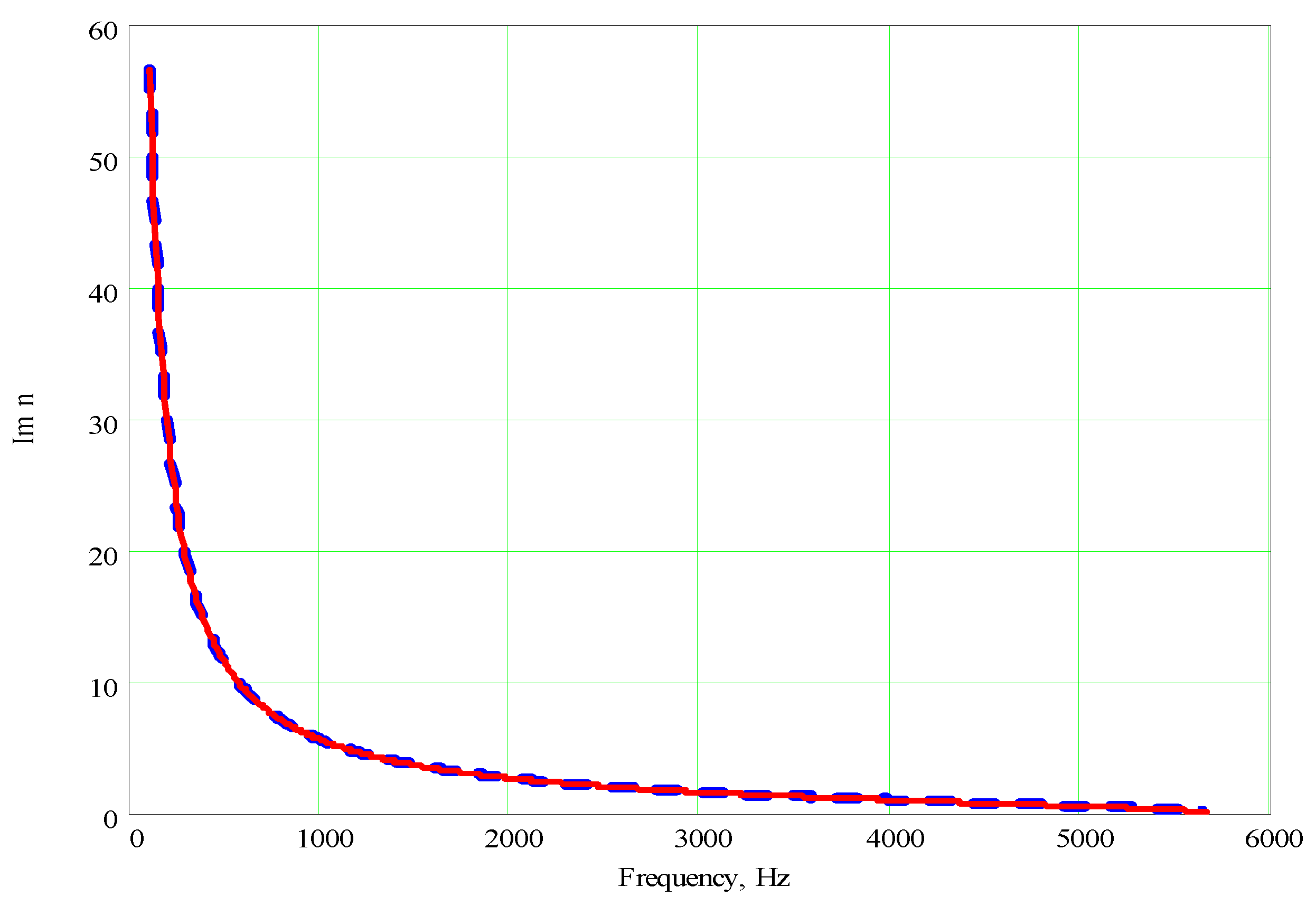 Acoustics 06 00033 g004