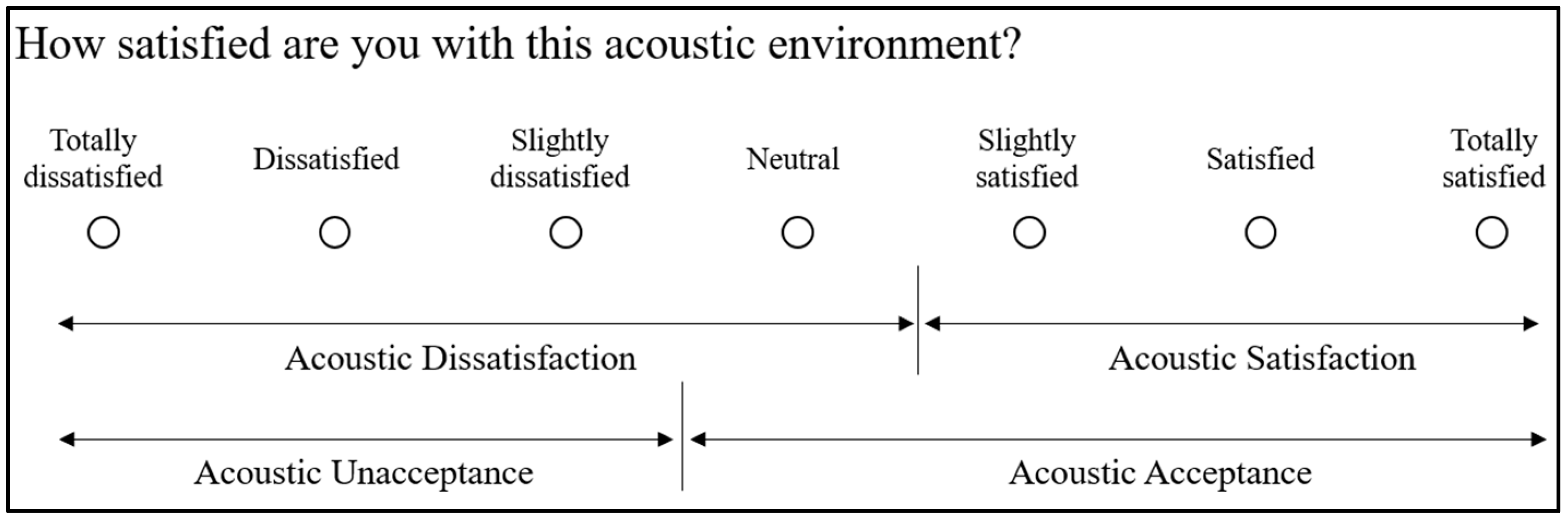 Acoustics 06 00037 g003