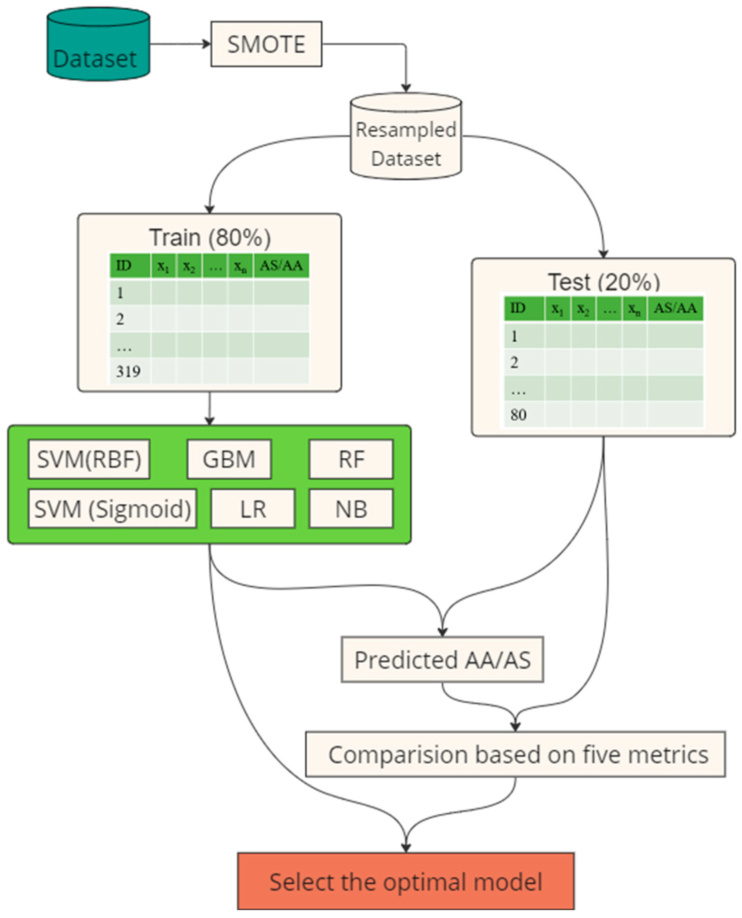 Acoustics 06 00037 g004