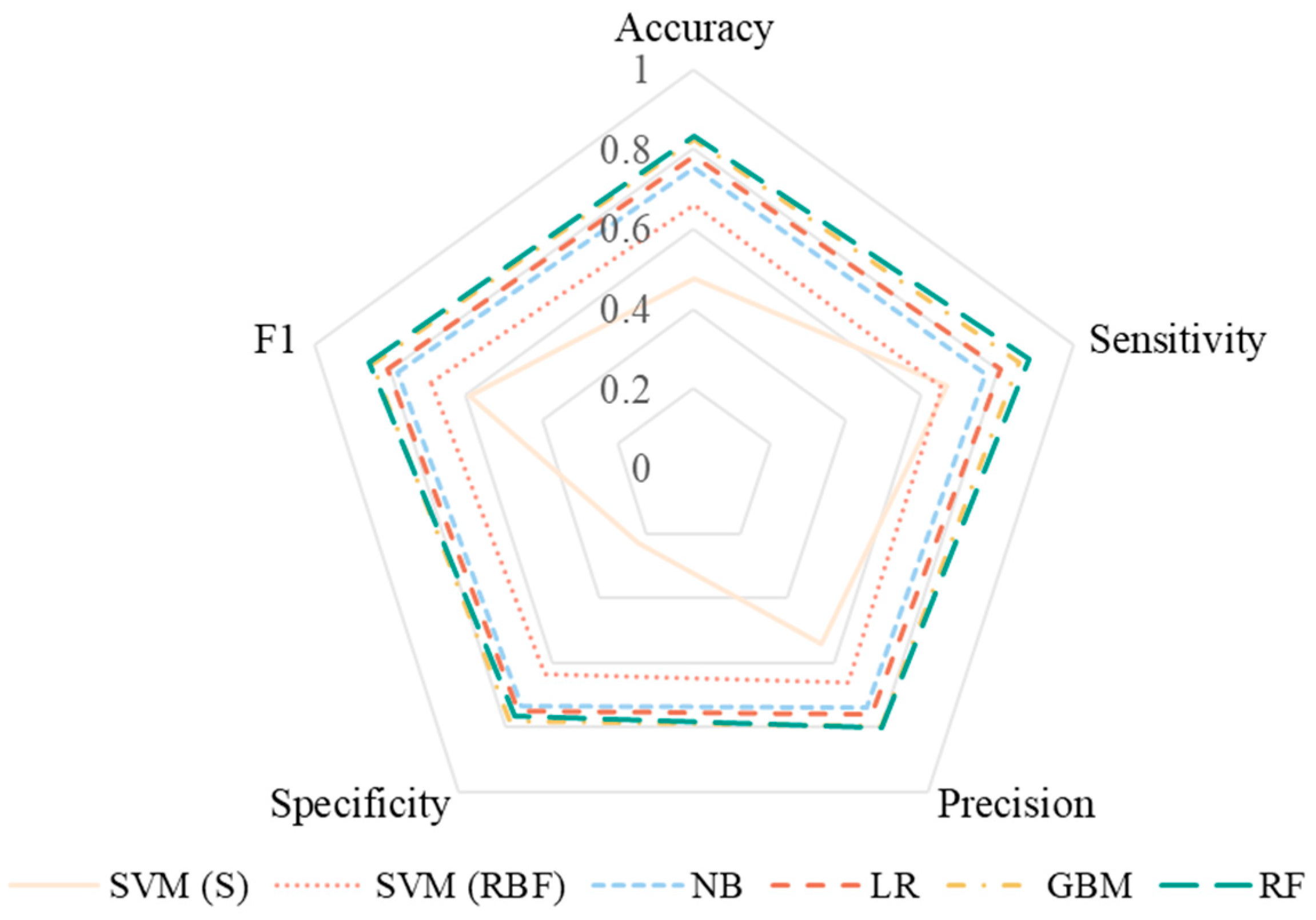 Acoustics 06 00037 g007
