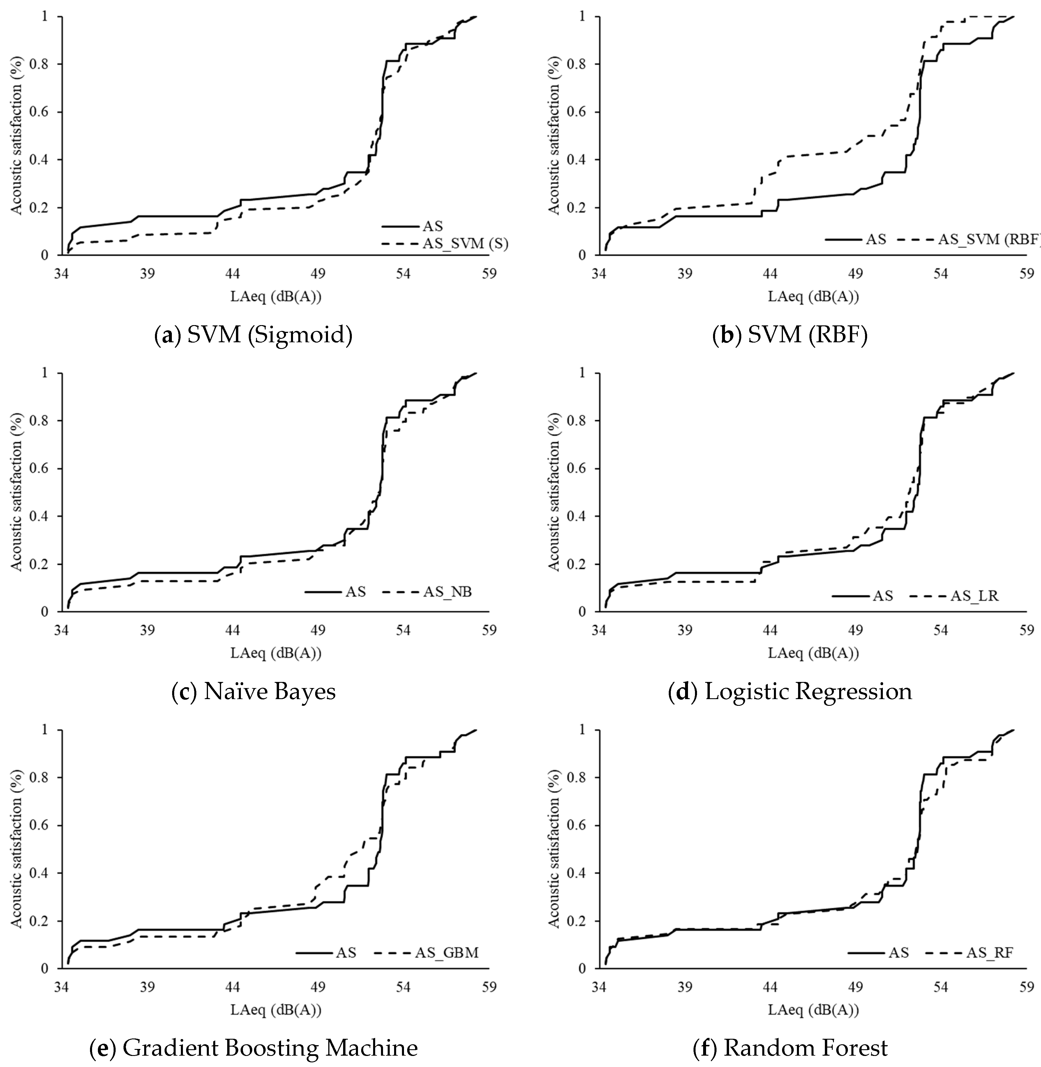 Acoustics 06 00037 g008
