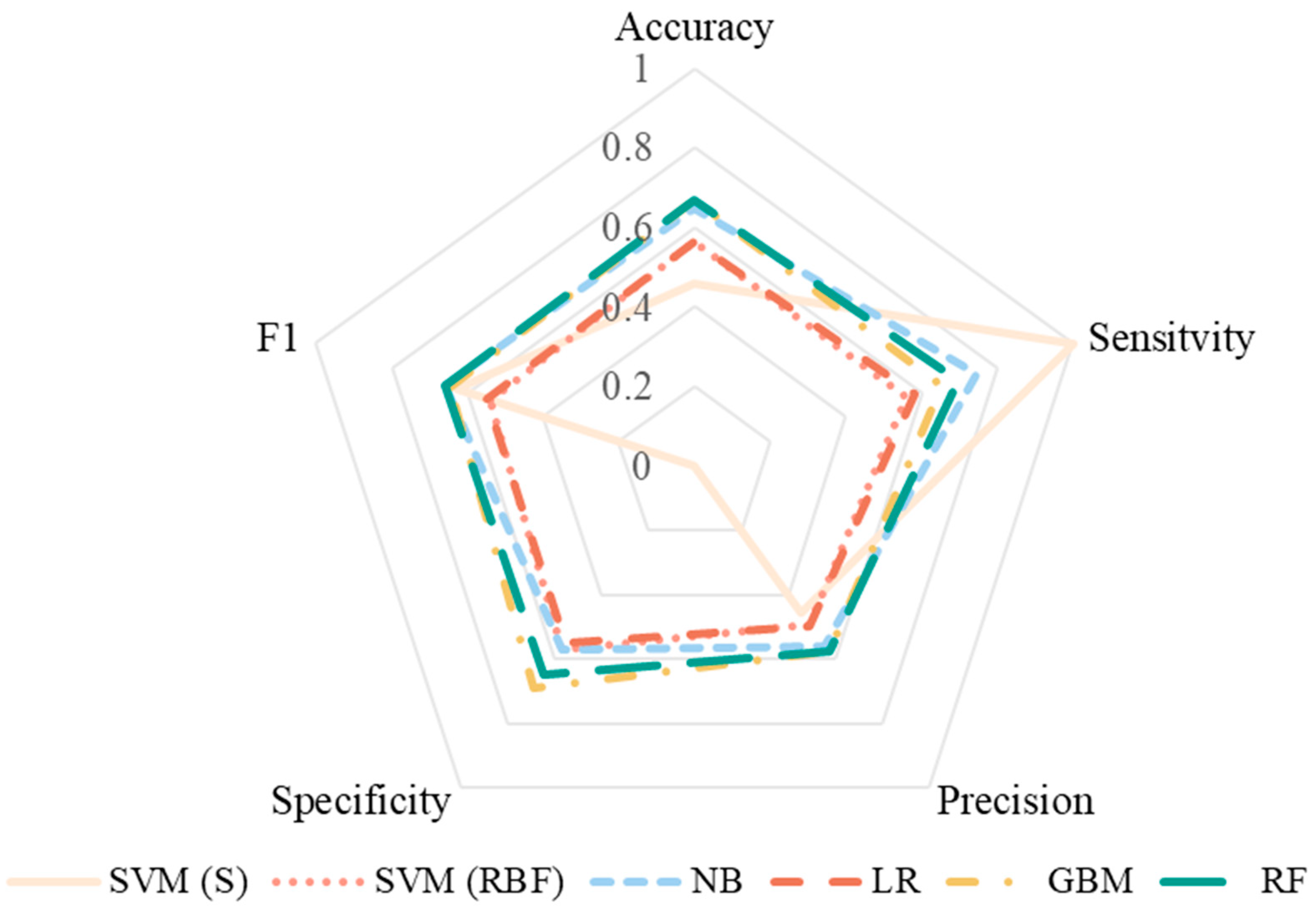 Acoustics 06 00037 g009