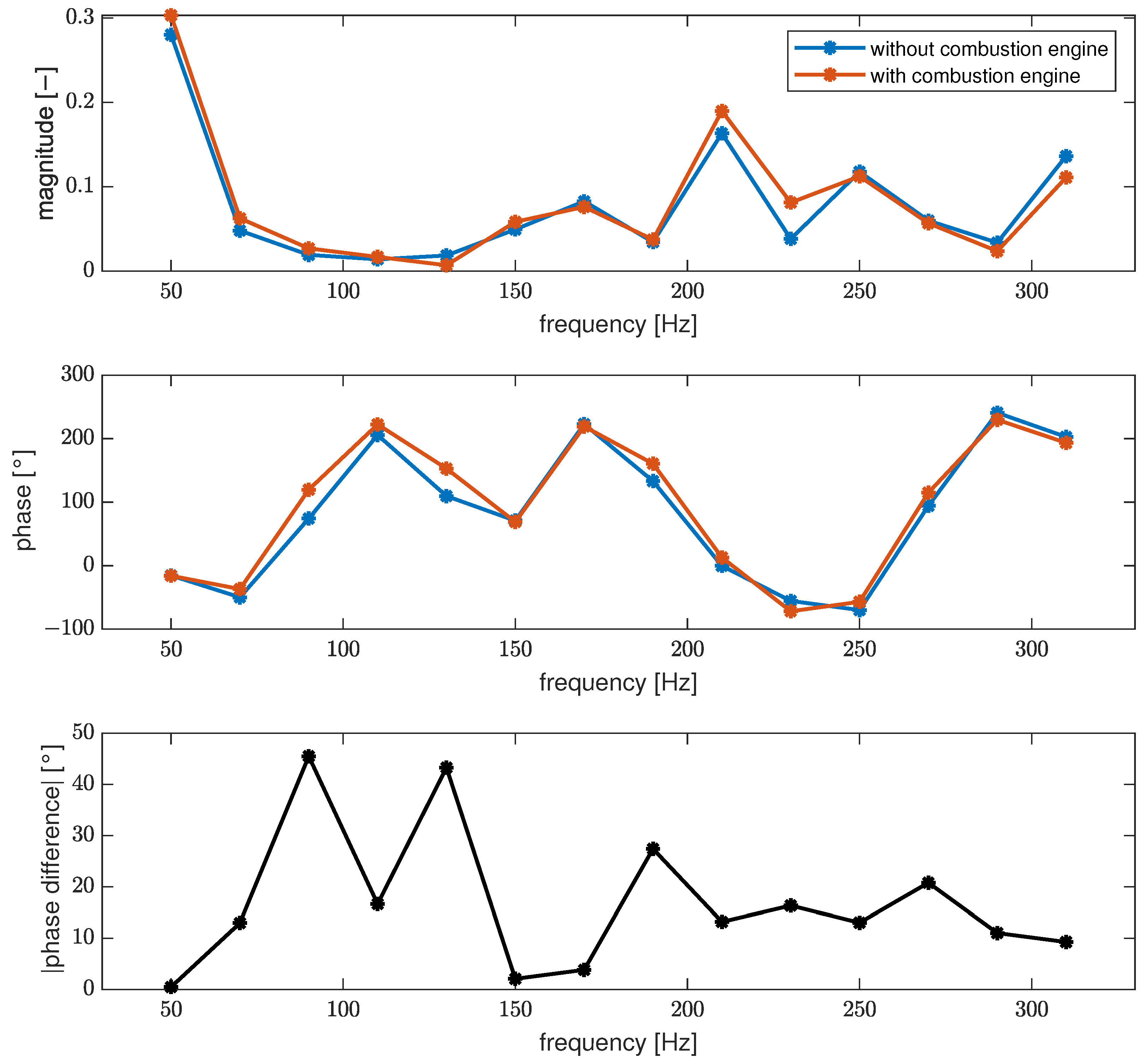 Acoustics 06 00040 g006