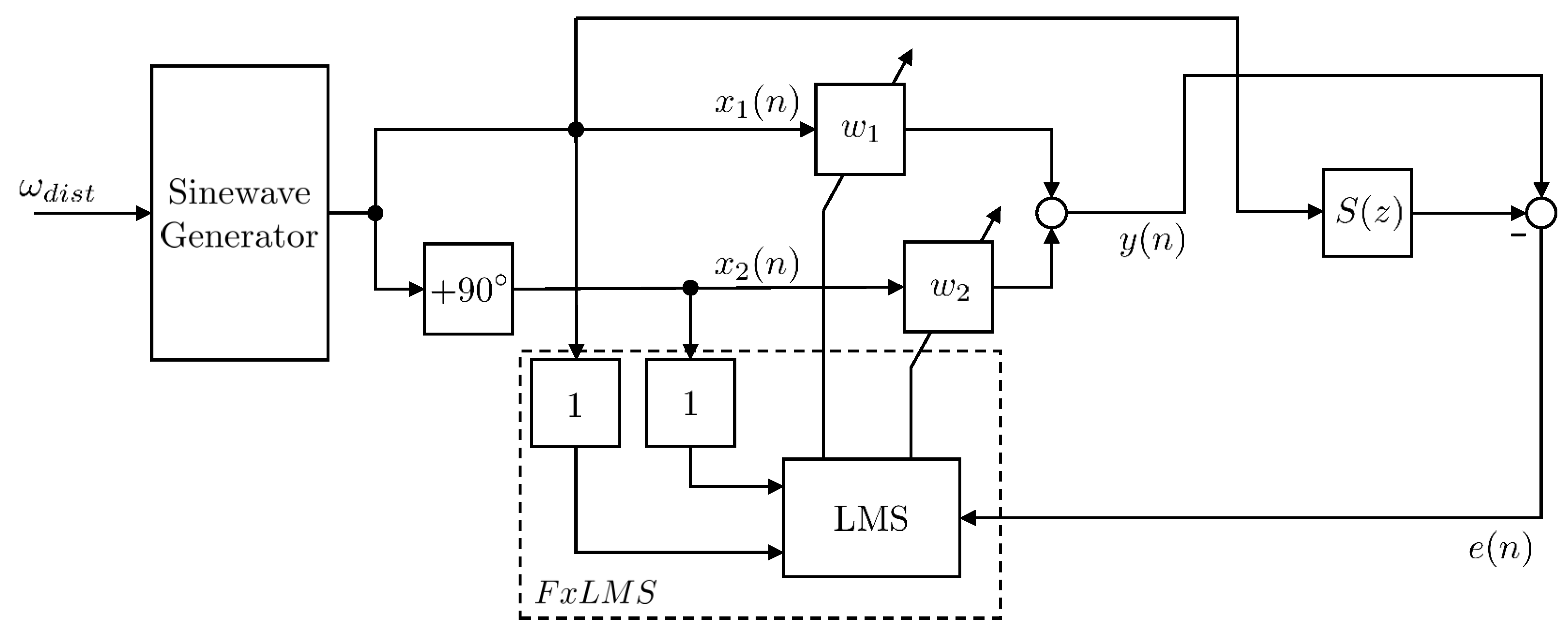 Acoustics 06 00040 g007