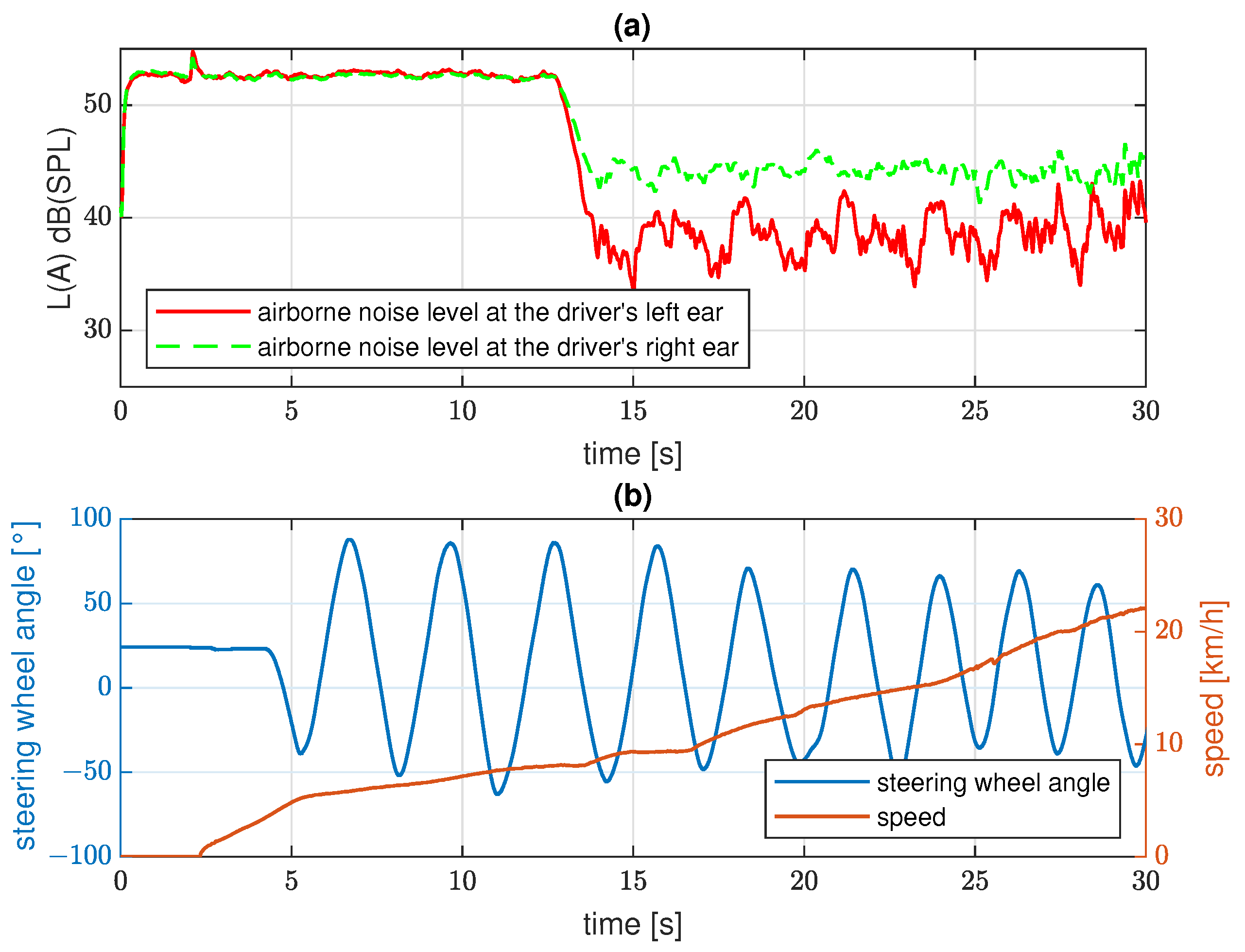 Acoustics 06 00040 g017
