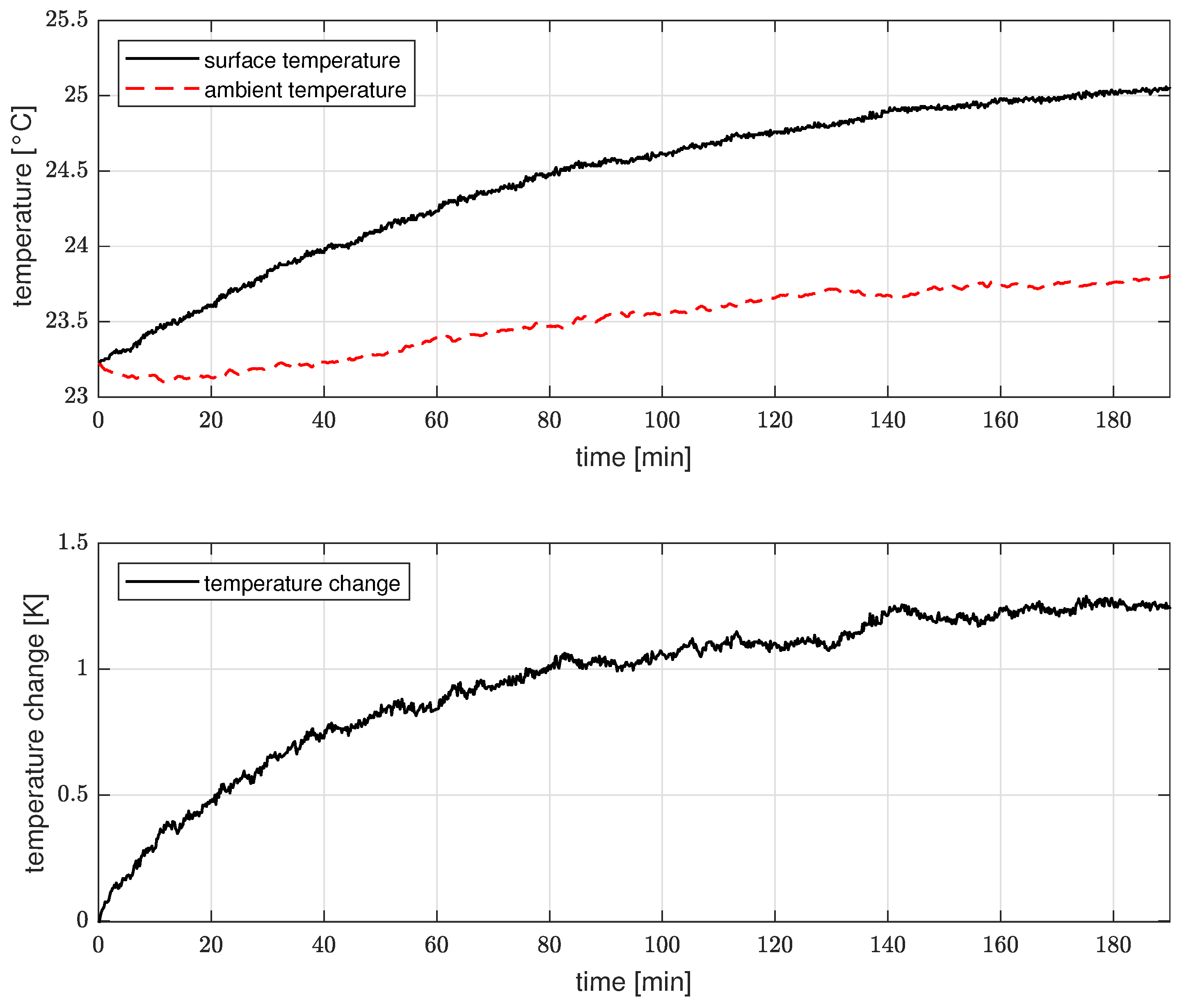 Acoustics 06 00040 g022