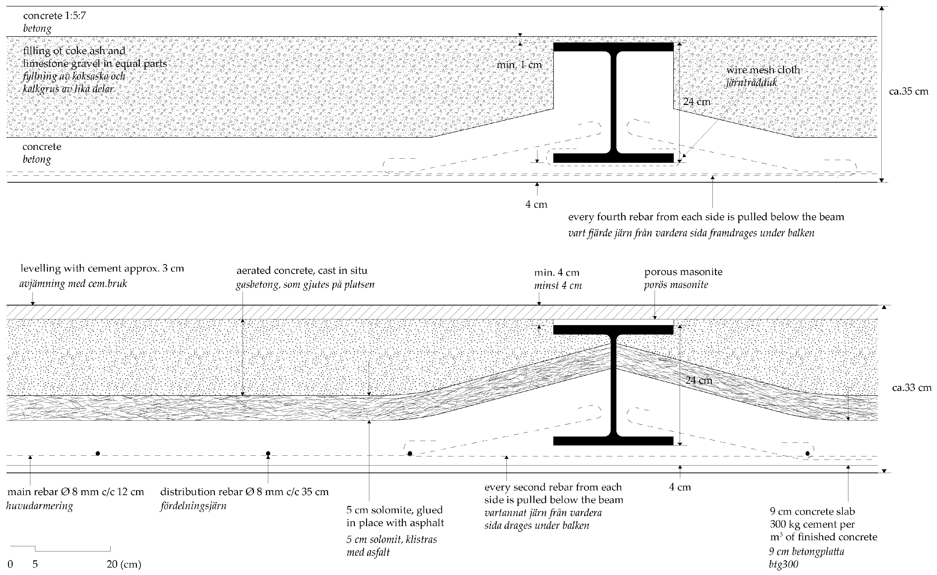 Acoustics 06 00041 g003