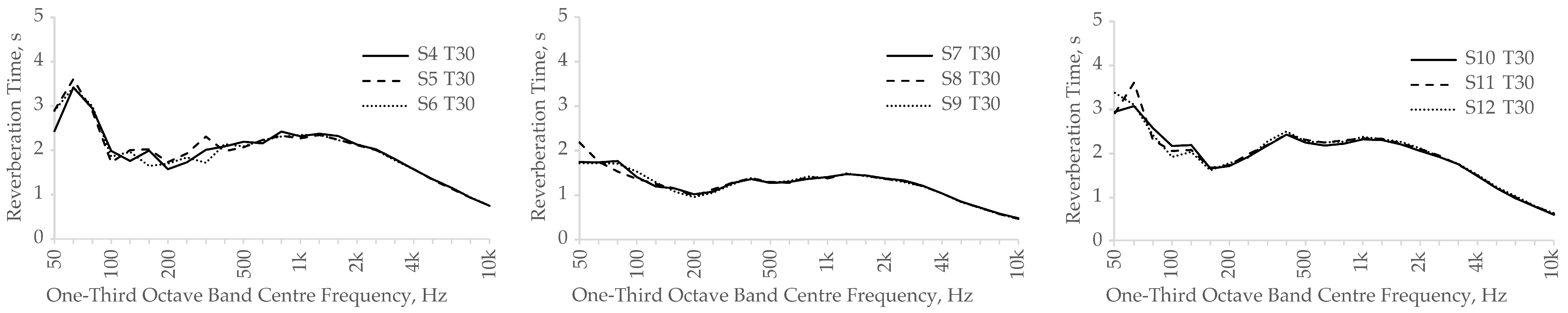 Acoustics 06 00041 g010