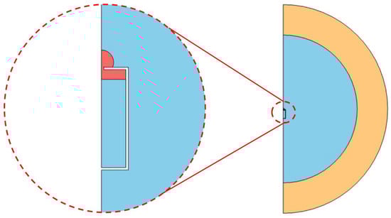 Acoustics 06 00046 g006