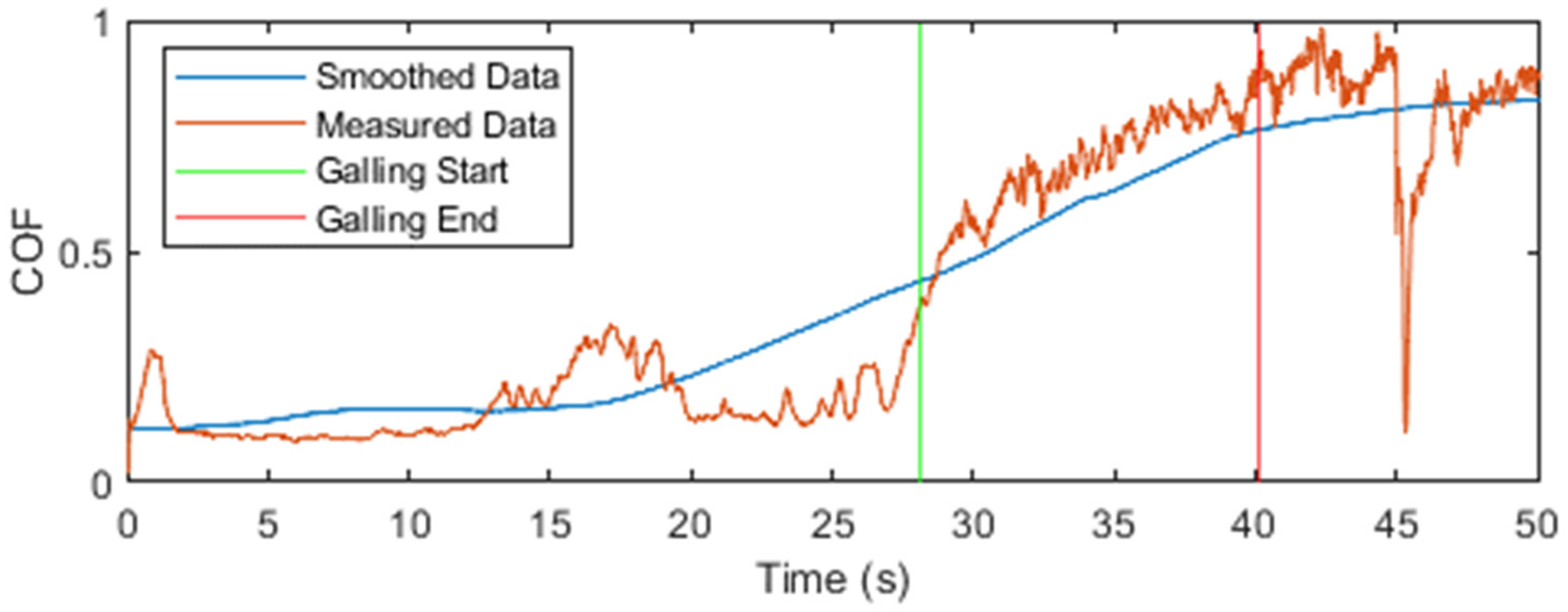 Acoustics 06 00047 g002