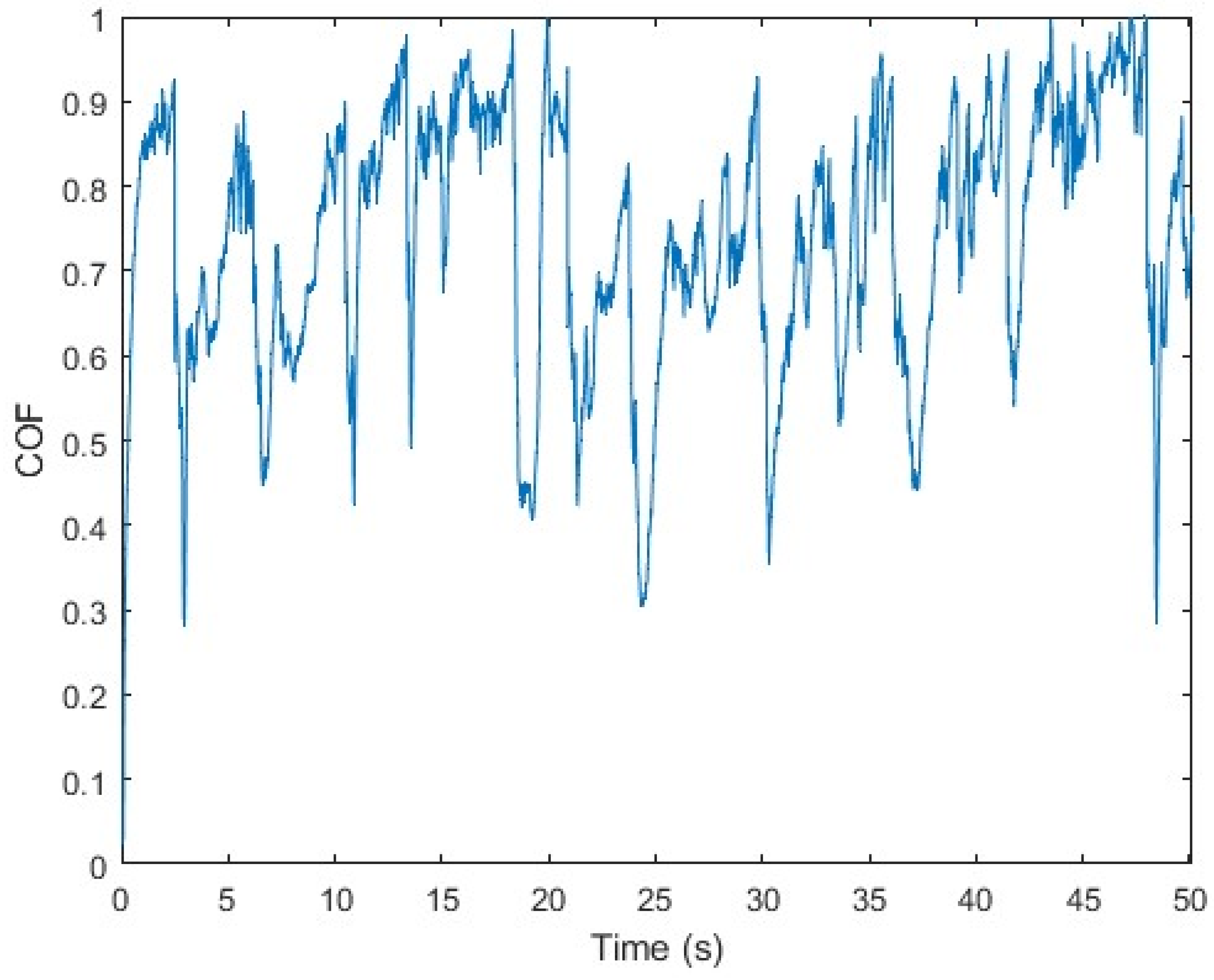 Acoustics 06 00047 g007