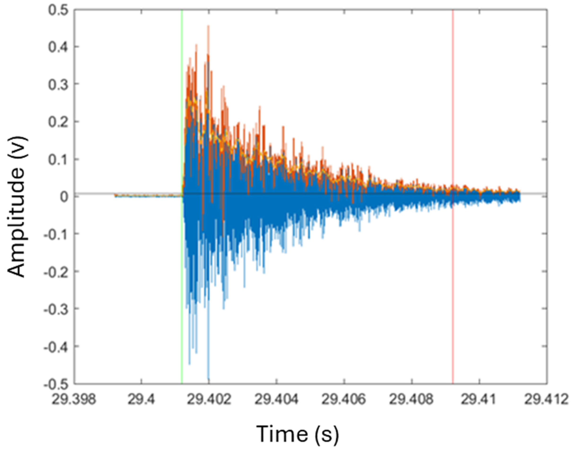 Acoustics 06 00047 g008