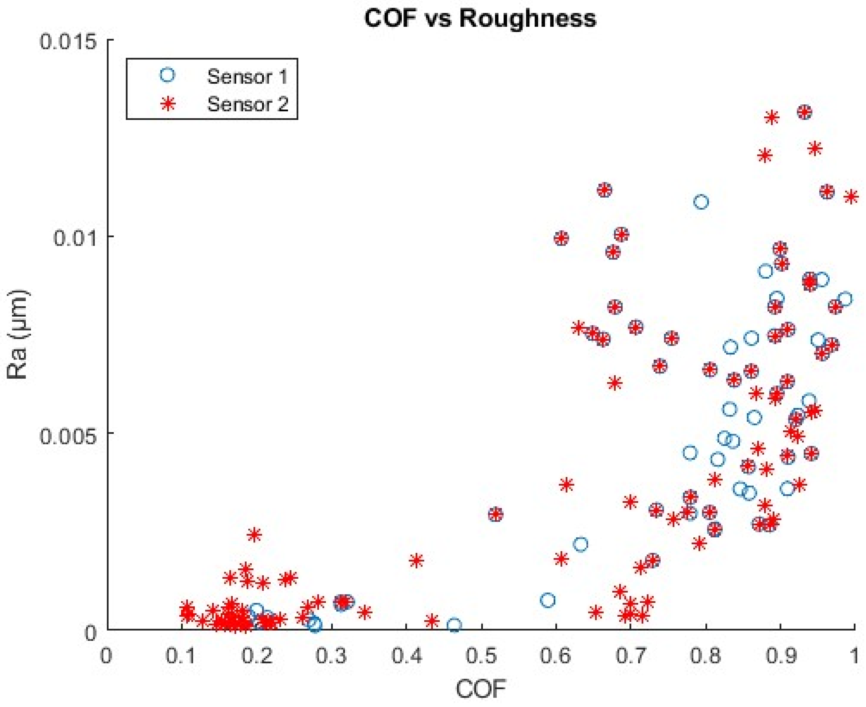 Acoustics 06 00047 g010