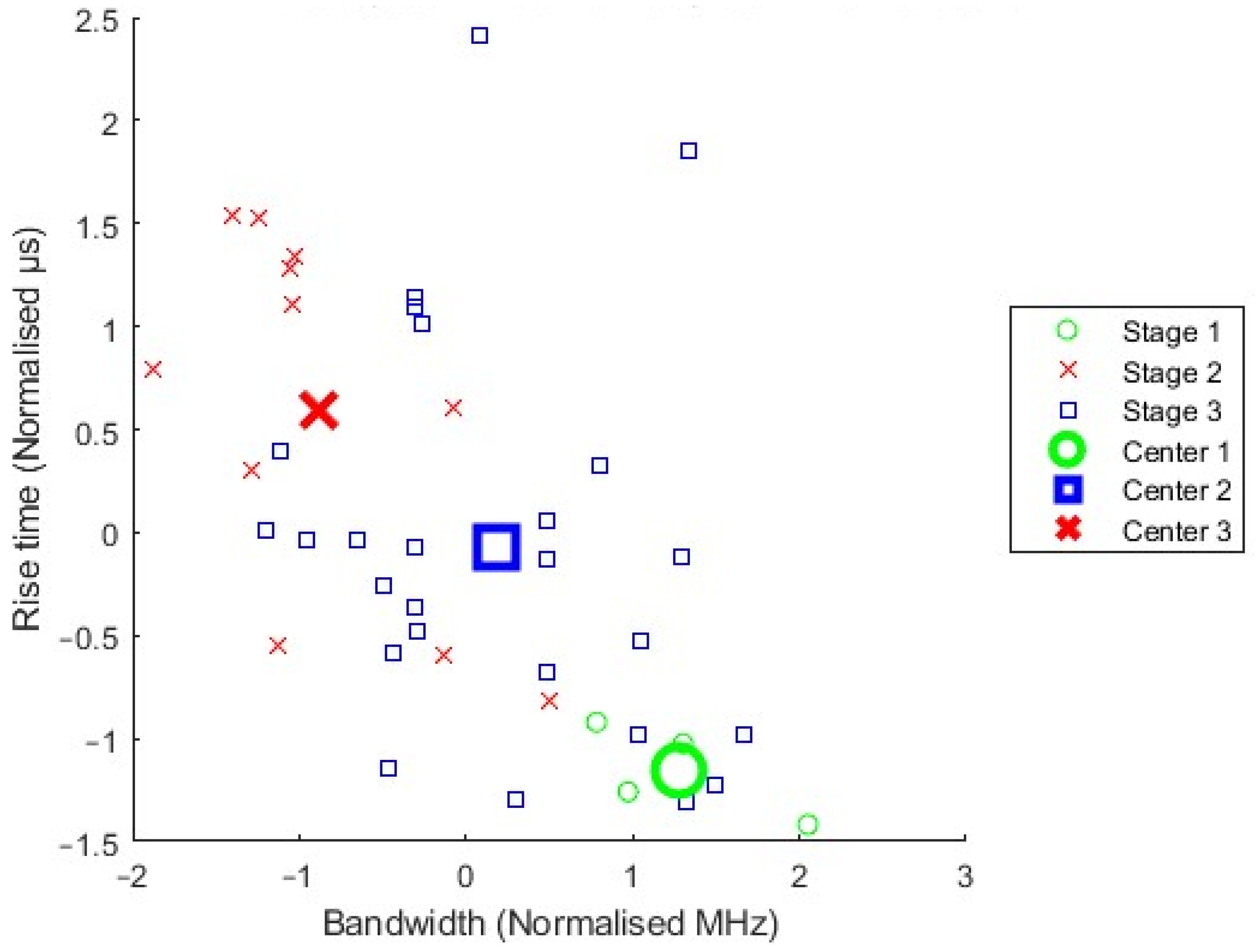 Acoustics 06 00047 g012