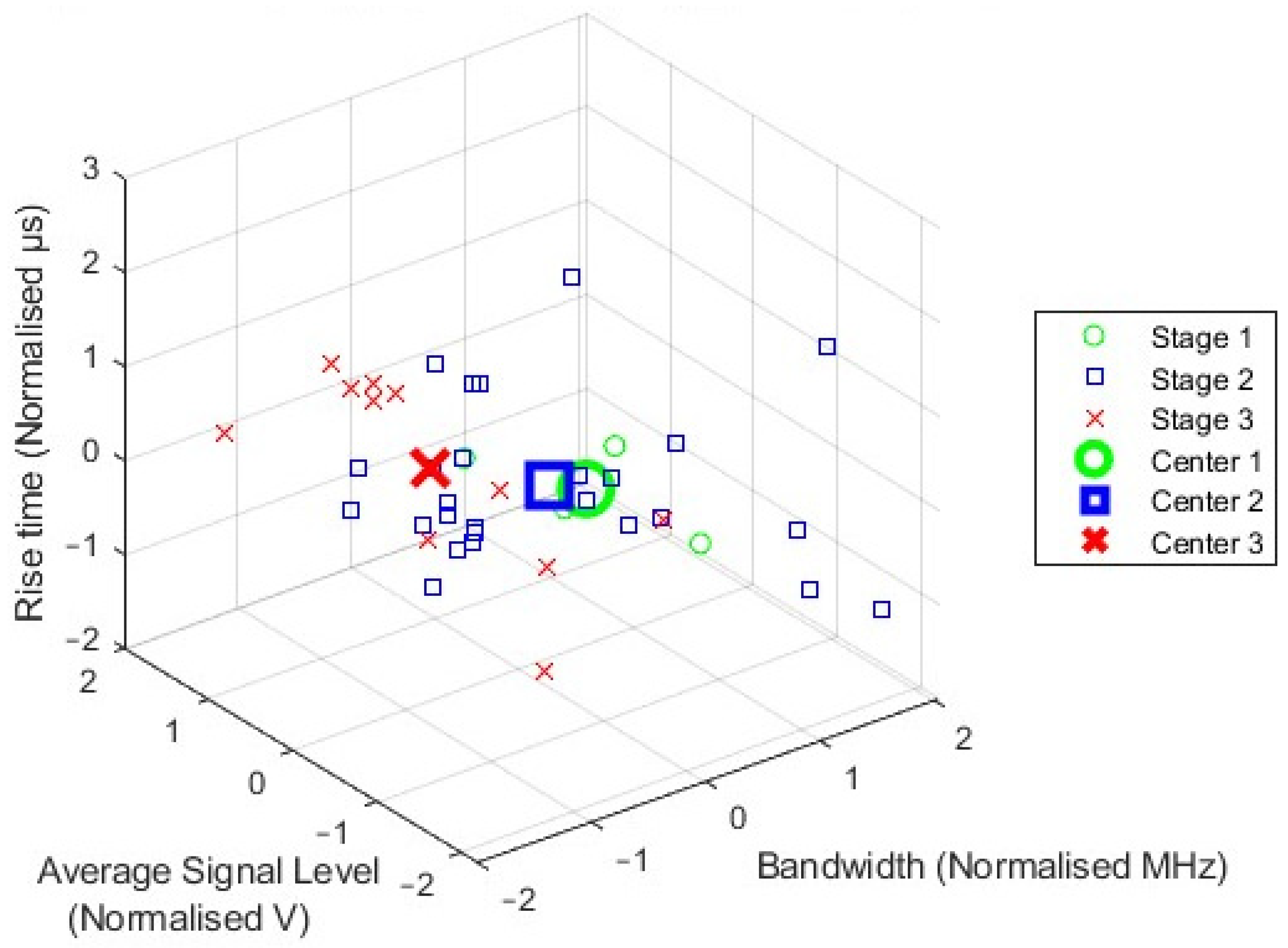 Acoustics 06 00047 g013